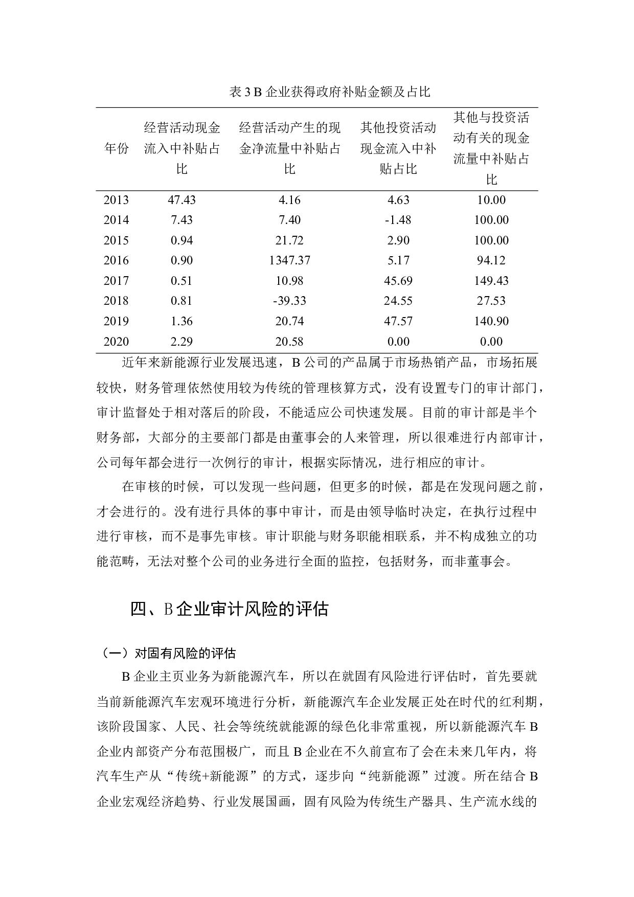 新能源汽车审计风险评估&mdash;以B公司为例-11821字.docx 第9页