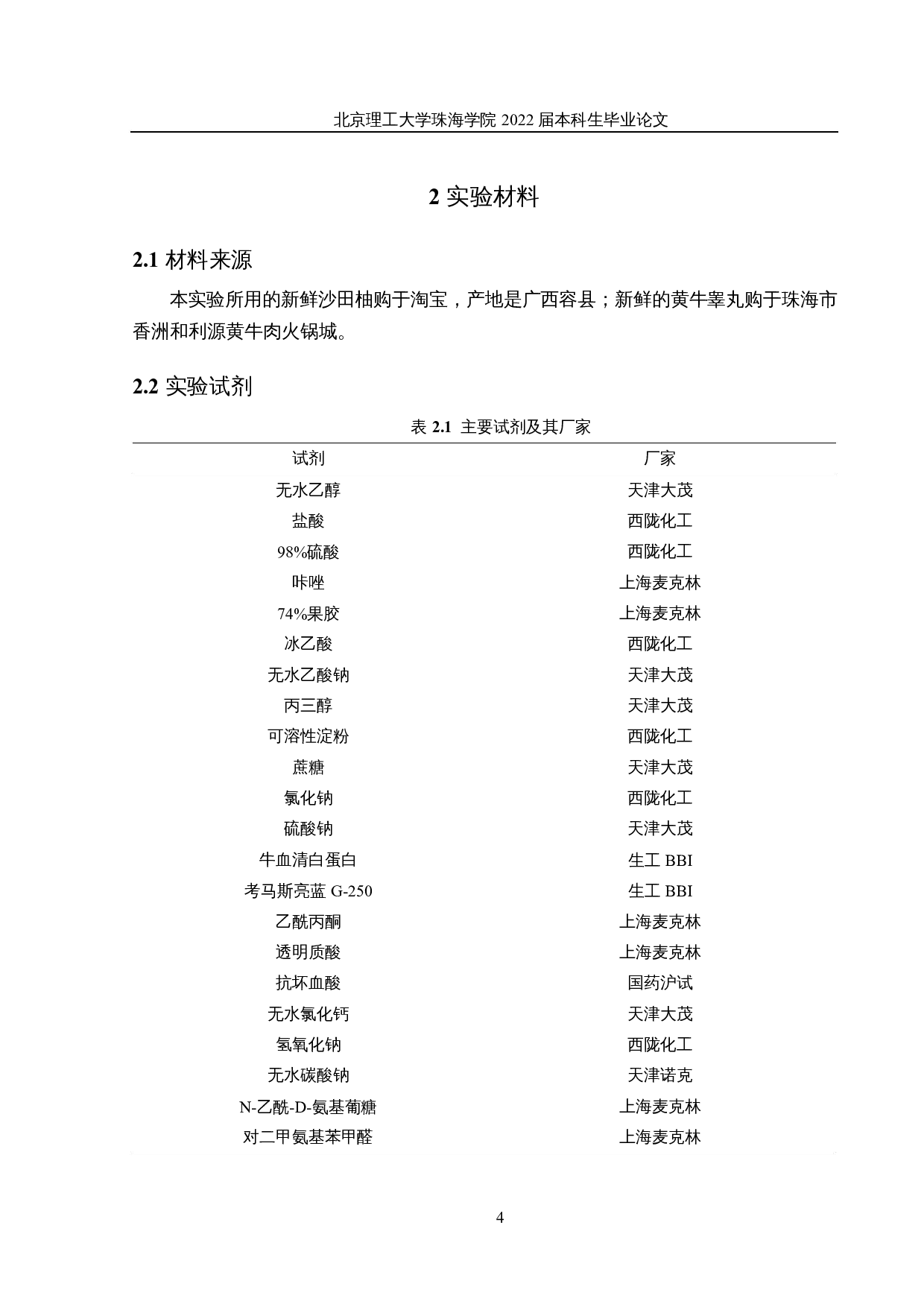 柚子皮果胶对透明质酸酶抑制作用研究-19038字.docx 第8页