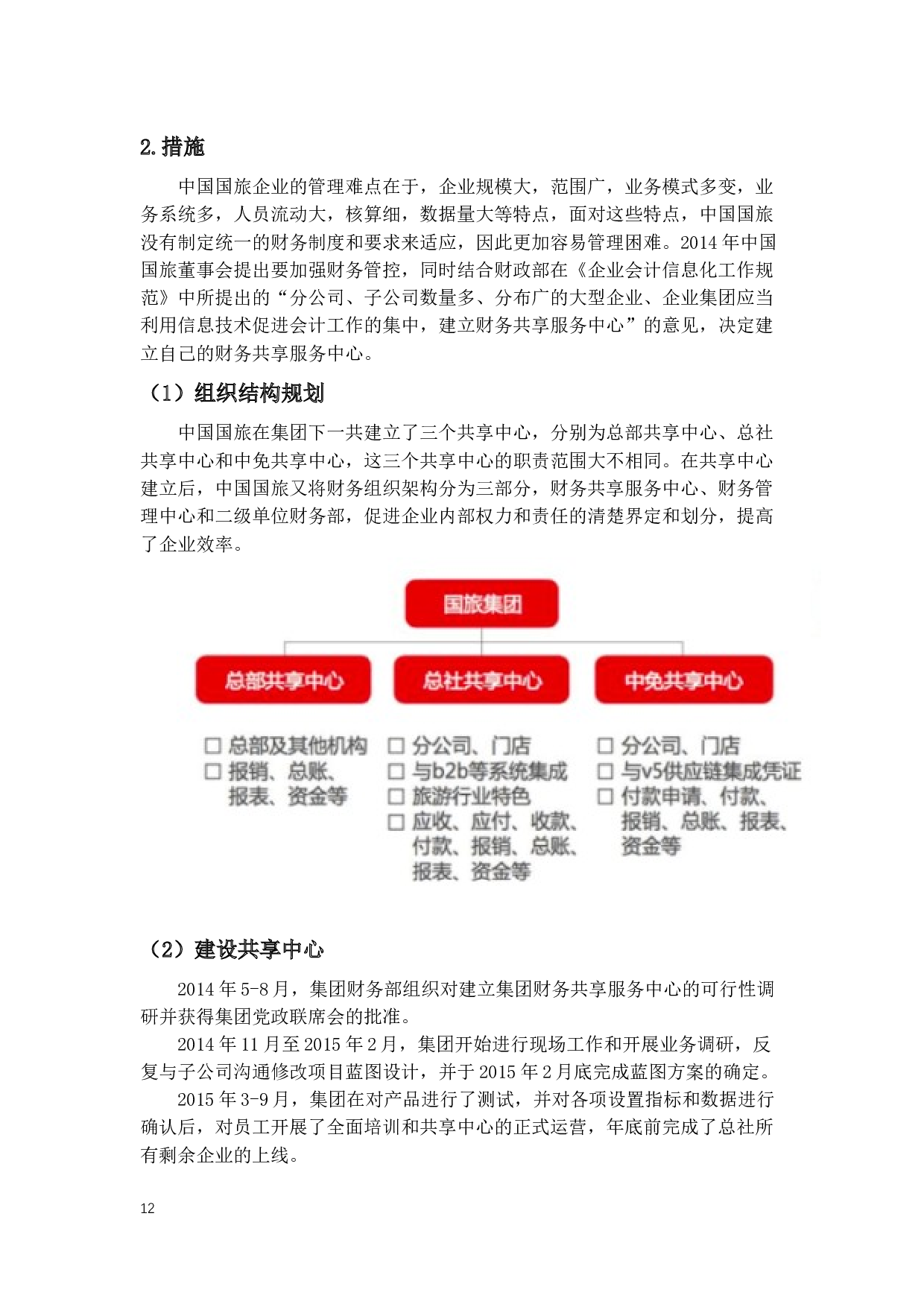 新基建时代财务创新提高企业竞争力研究-13384字.docx 第10页