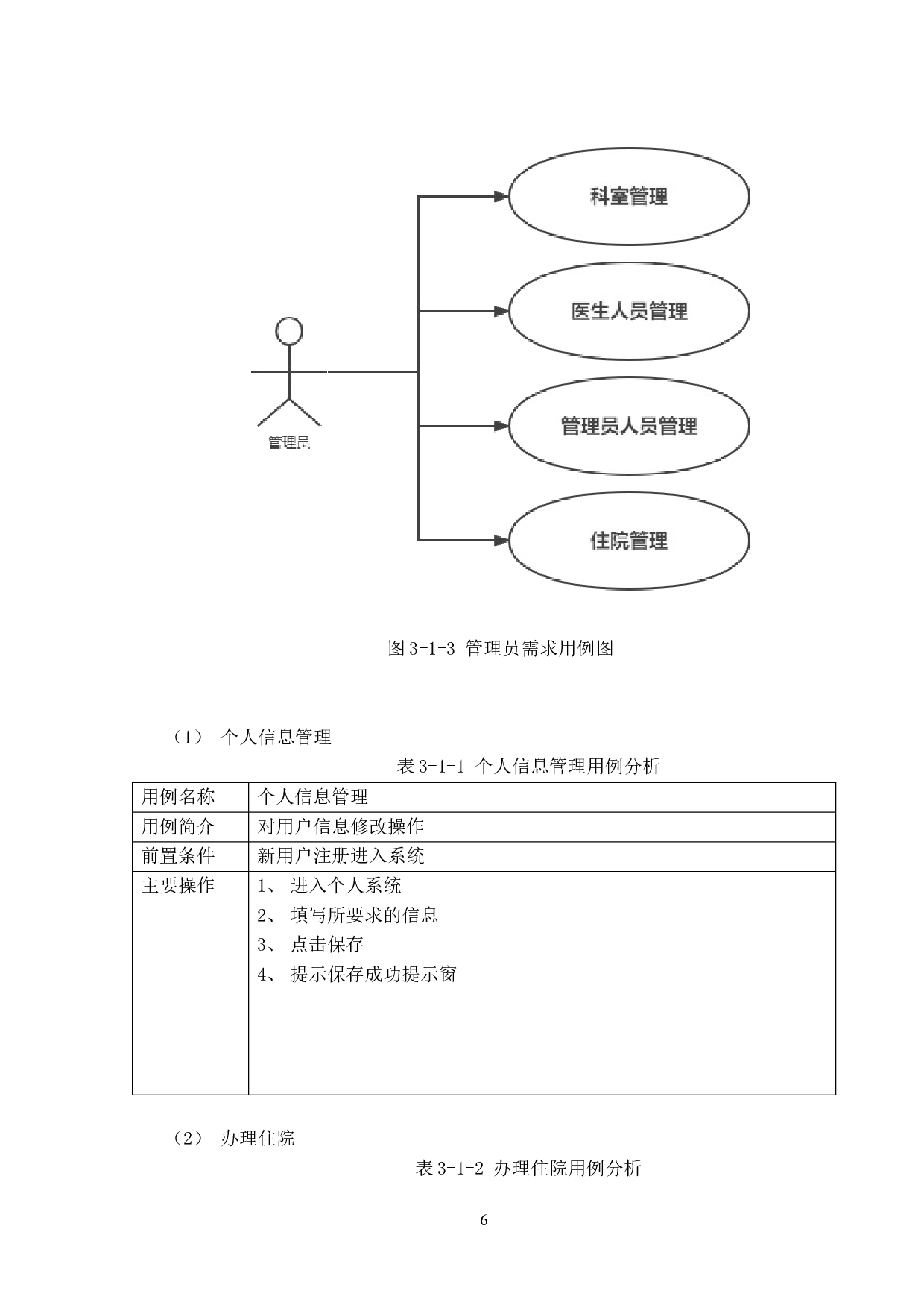基于Web的医院预约挂号系统的设计与实现-10532字.docx 第10页