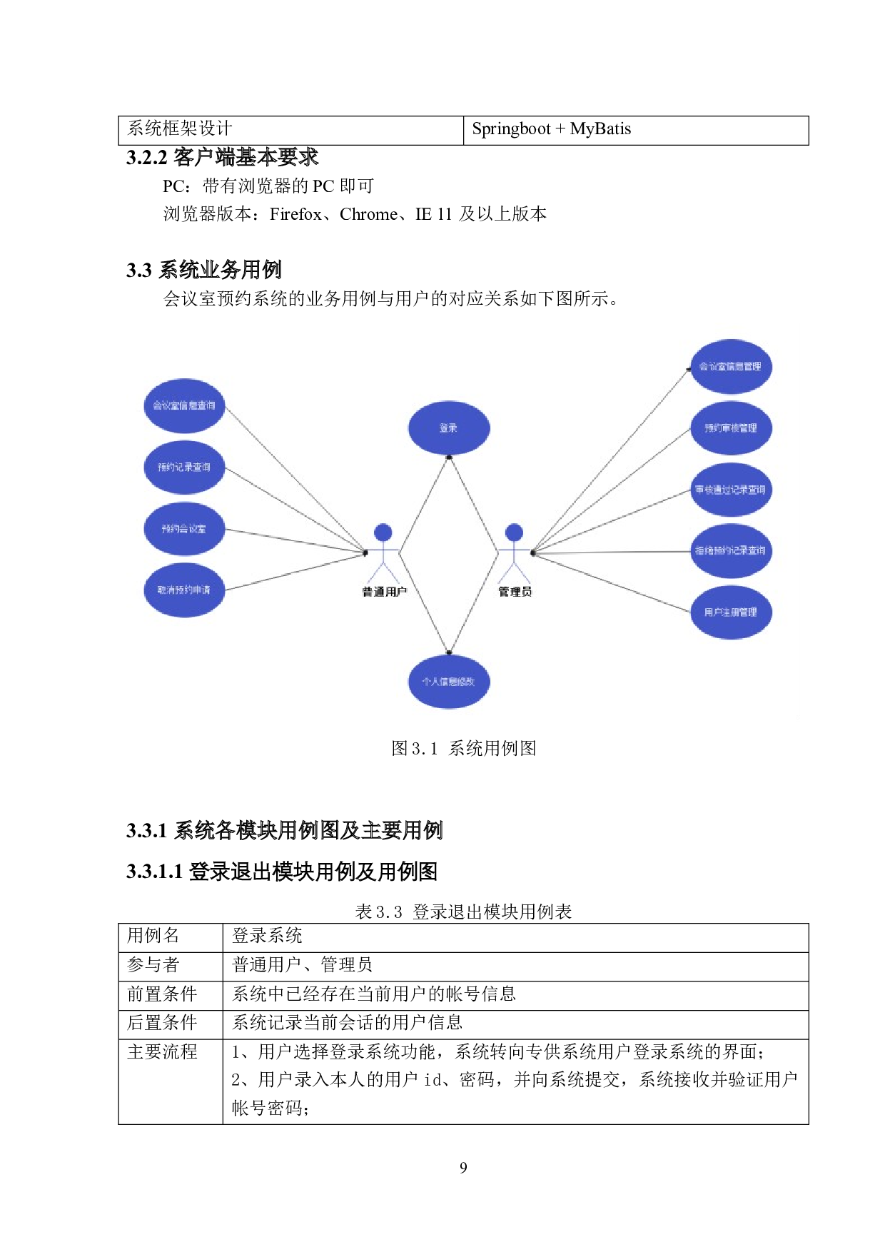 基于Web的会议室预约系统的设计与实现-11675字.doc 第7页