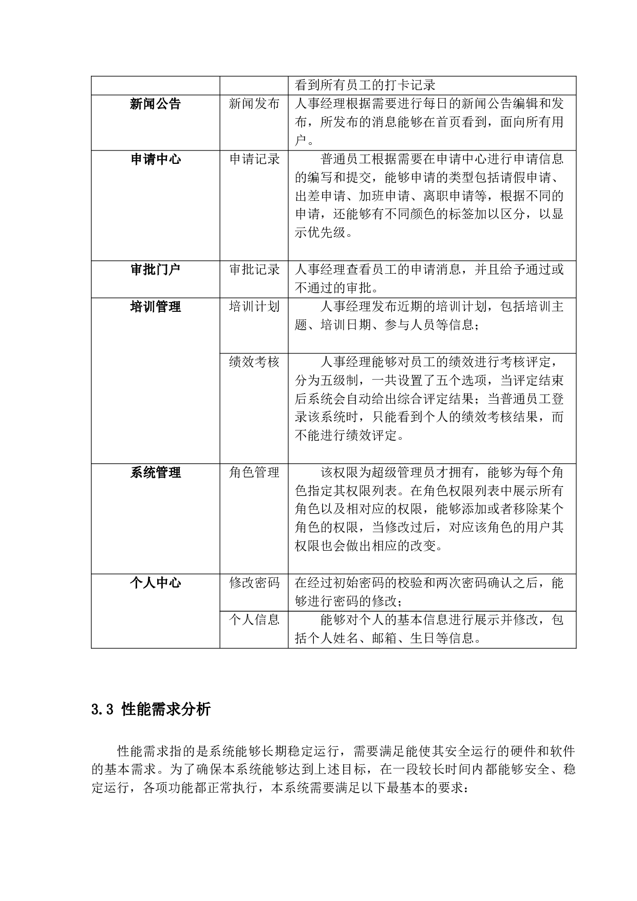 基于Web的企业员工管理系统的设计与实现-19702字.docx 第8页