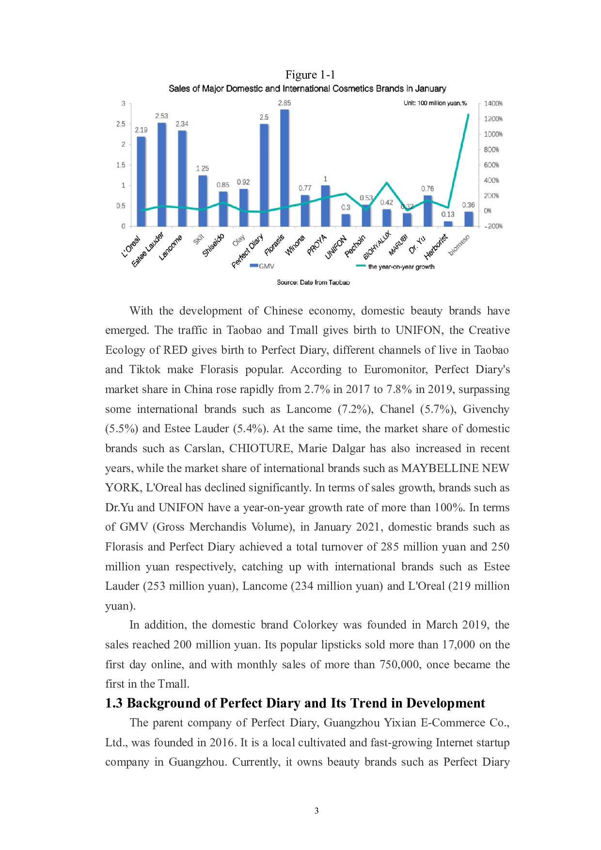 完美日记营销策略分析-8761字.doc 第8页