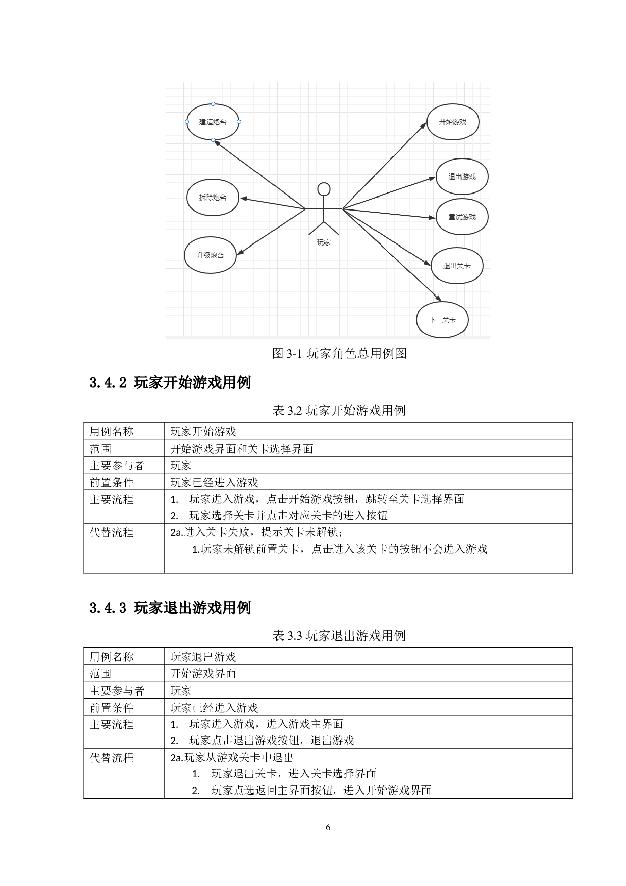 Unity2D休闲类游戏的设计和实现-13334字.docx 第10页