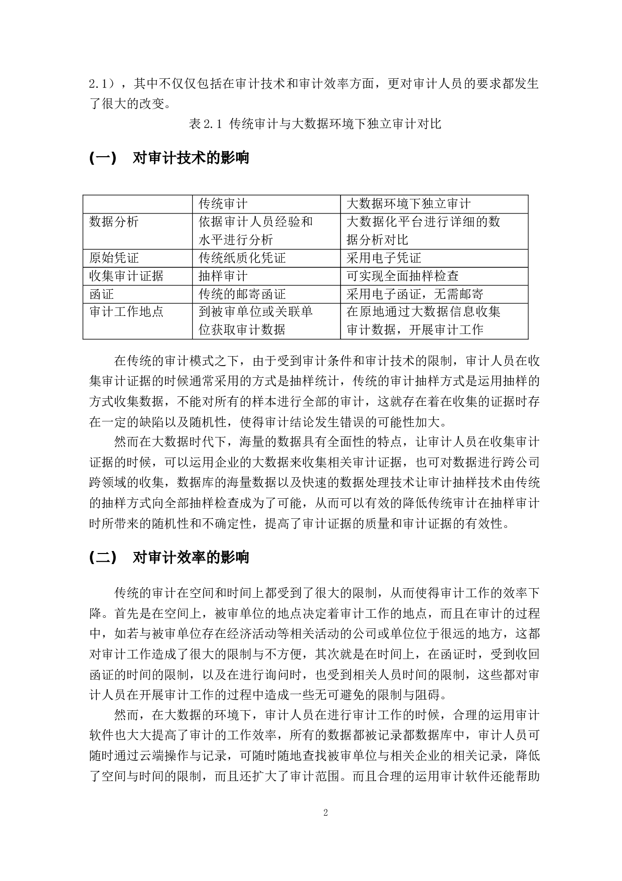 大数据环境下独立审计风险及发展趋势研究-12454字.docx 第6页