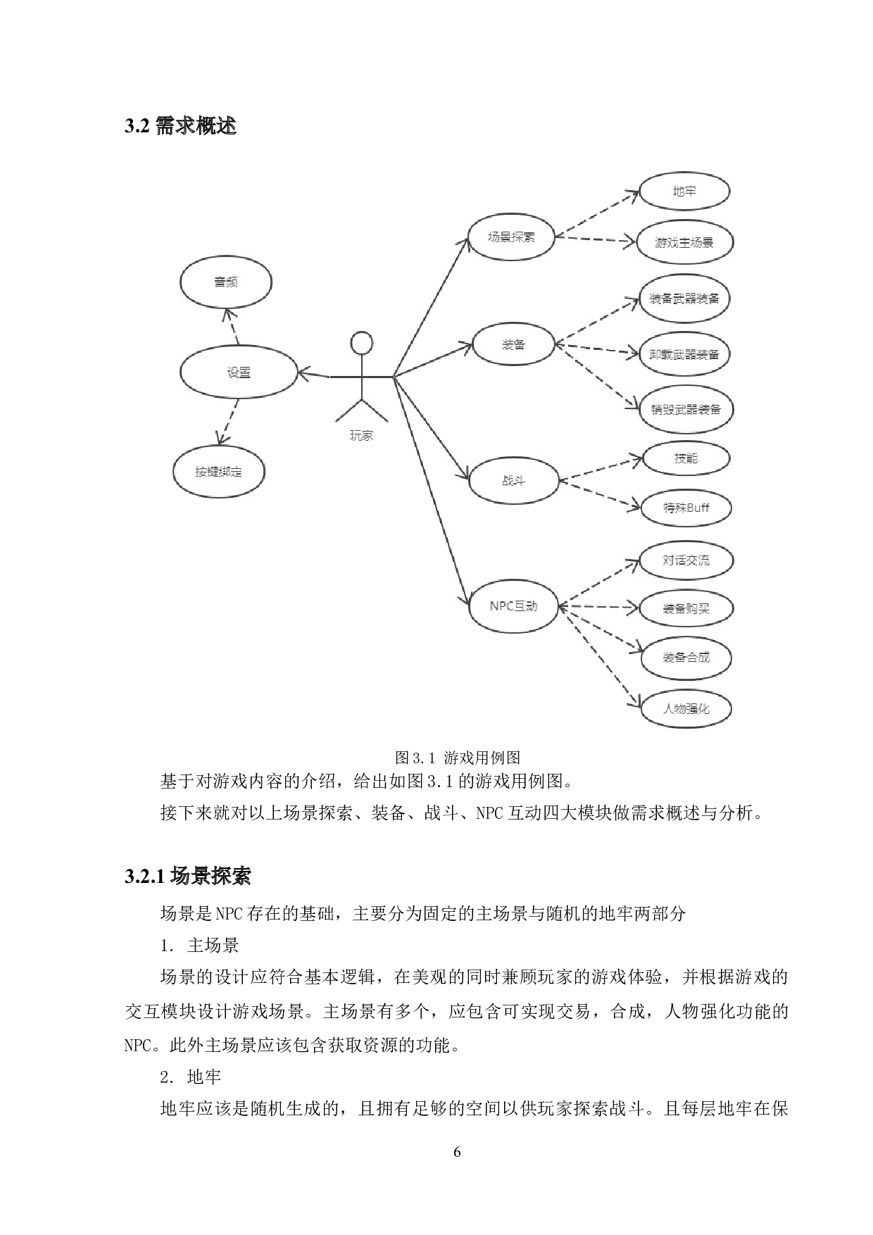 基于Unity3D的RPG游戏的设计与开发-16840字.doc 第10页