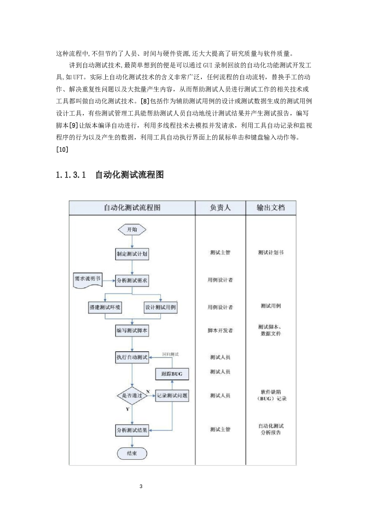 基于UFT工具的&ldquo;哔哩哔哩&rdquo;视频网站的自动化测试的应用-13944字.docx 第7页