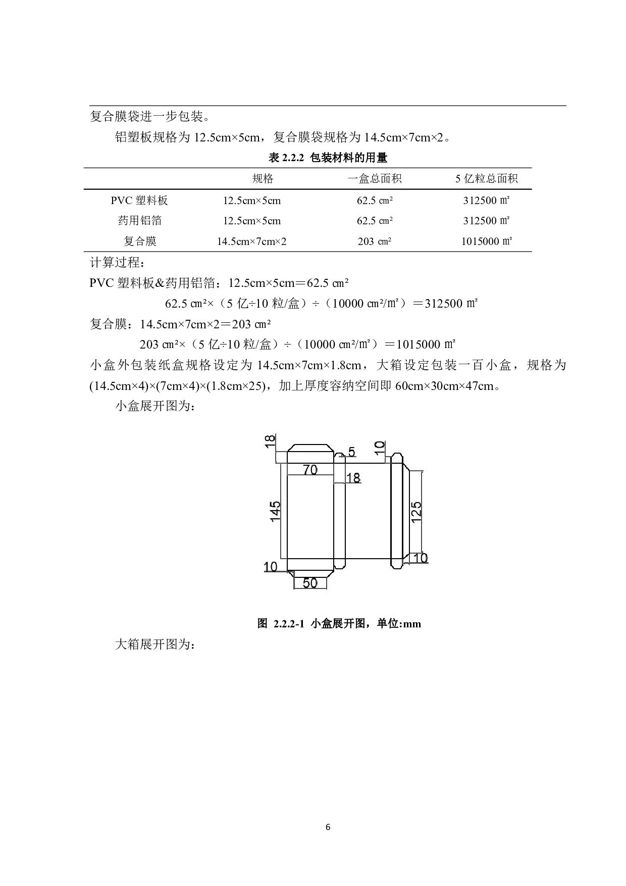 年产5亿片头孢拉定胶囊生产车间工艺设计-15773字.pdf 第10页
