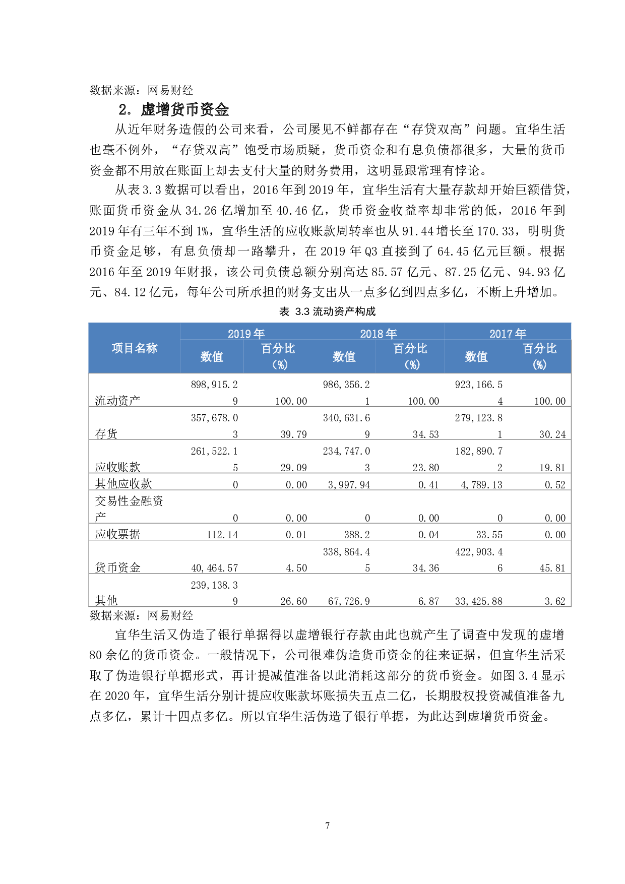 基于风险因子理论的财务舞弊研究-14055字.doc 第10页