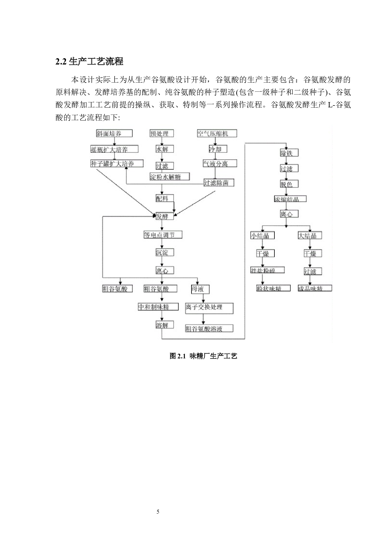 年产5万吨味精生产车间工艺设计-24170字.docx 第10页