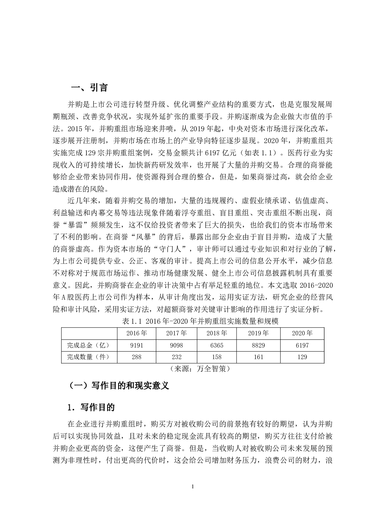 基于审计视角下超额商基于审计视角下超额商誉的实证研究-12492字.docx 第5页