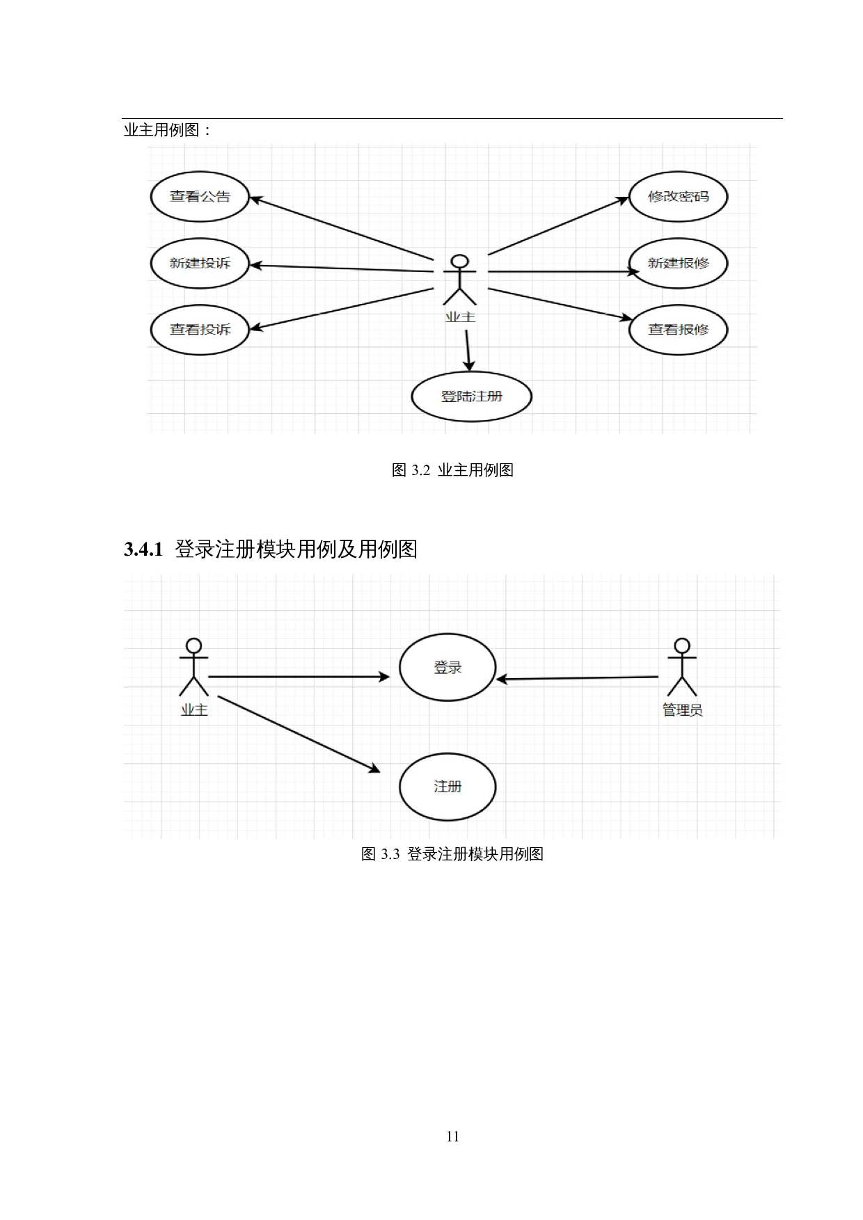 基于SSM的物业管理系统的设计与实现-12665字.docx 第10页