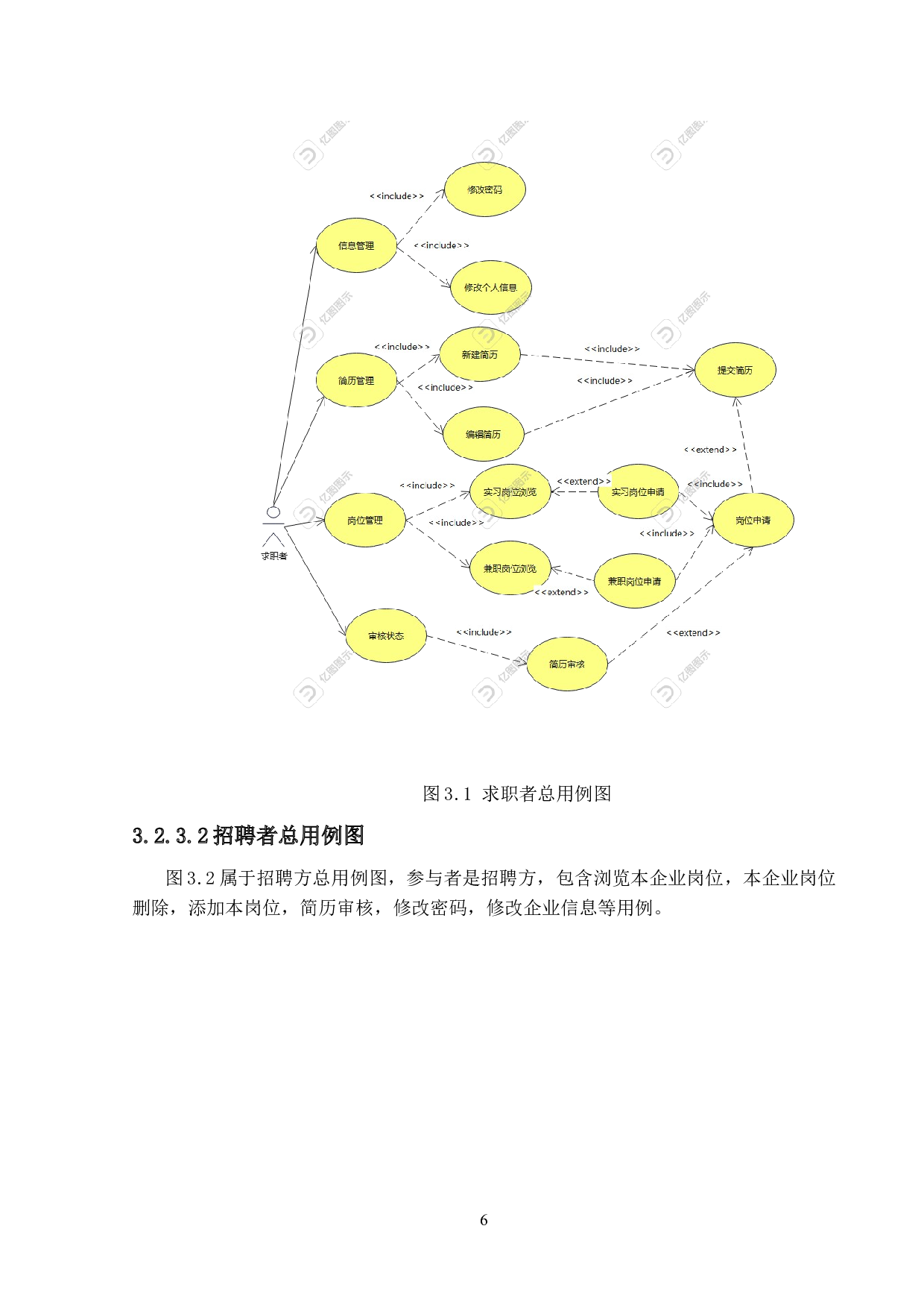 基于SSM的校园兼职招聘系统的设计与实现-16652字.docx 第10页