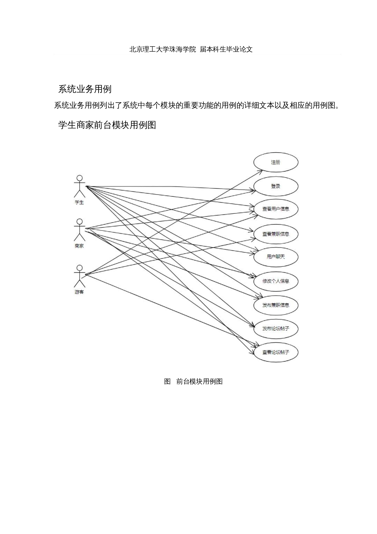 基于SSM的校园兼职招聘系统的设计与实现-12152字.docx 第10页