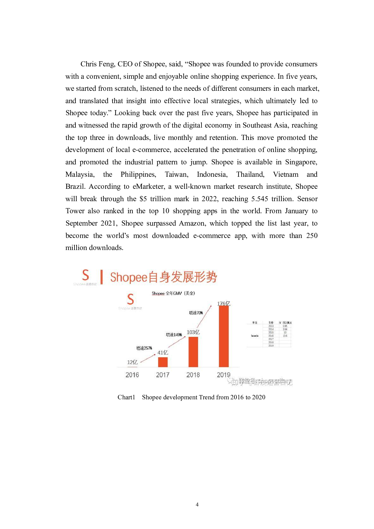 东南亚跨境电商企业发展战略分析&mdash;以 Shopee 为例-6518字.pdf 第8页