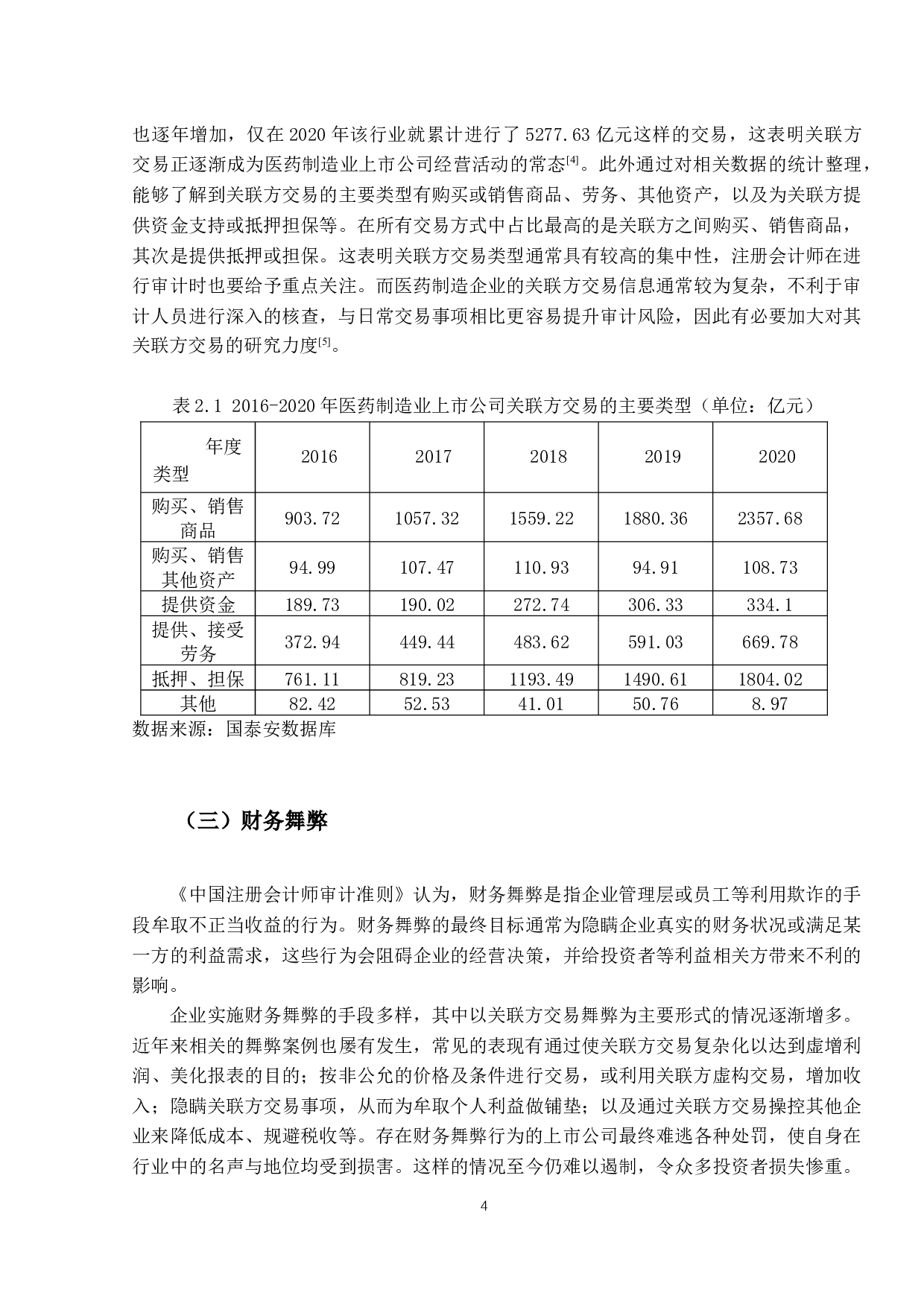 医药制造行业关联方交易的审计风险研究-11826字.docx 第8页