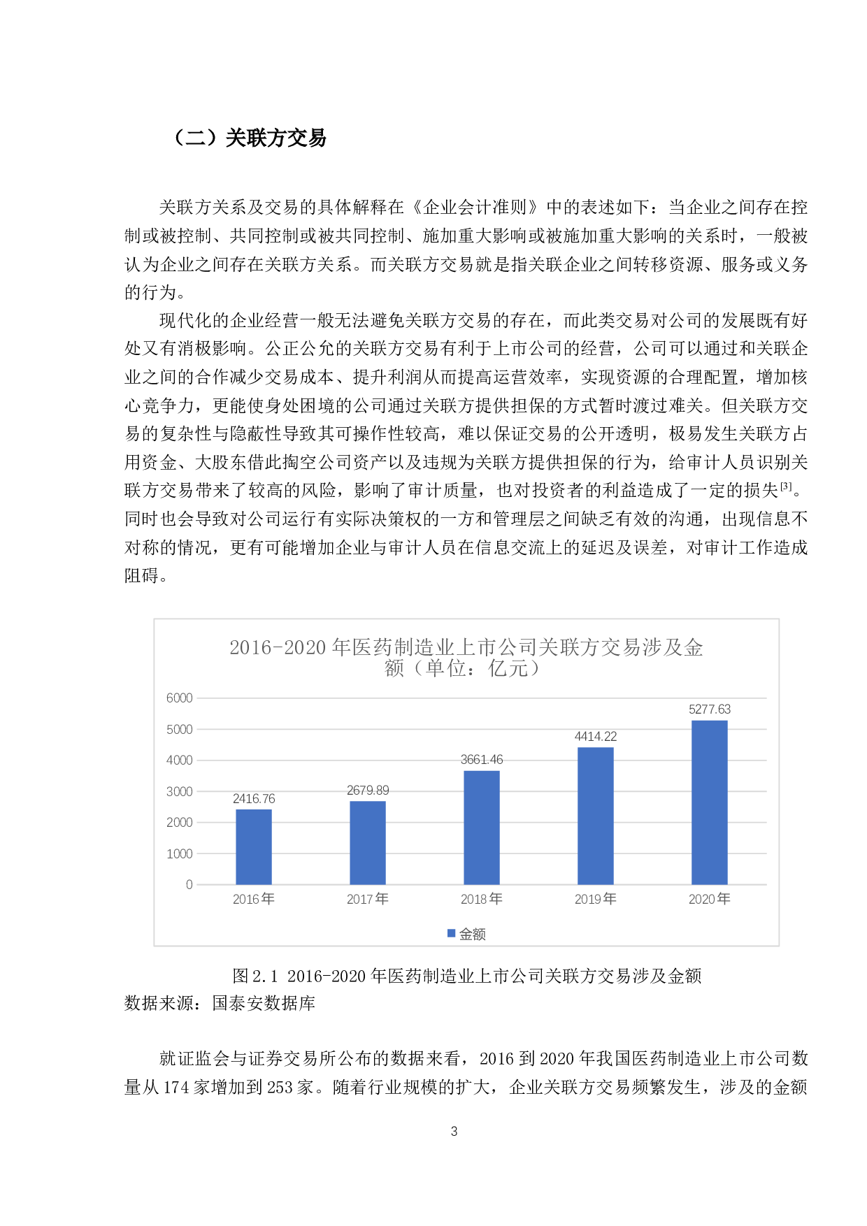 医药制造行业关联方交易的审计风险研究-11826字.docx 第7页