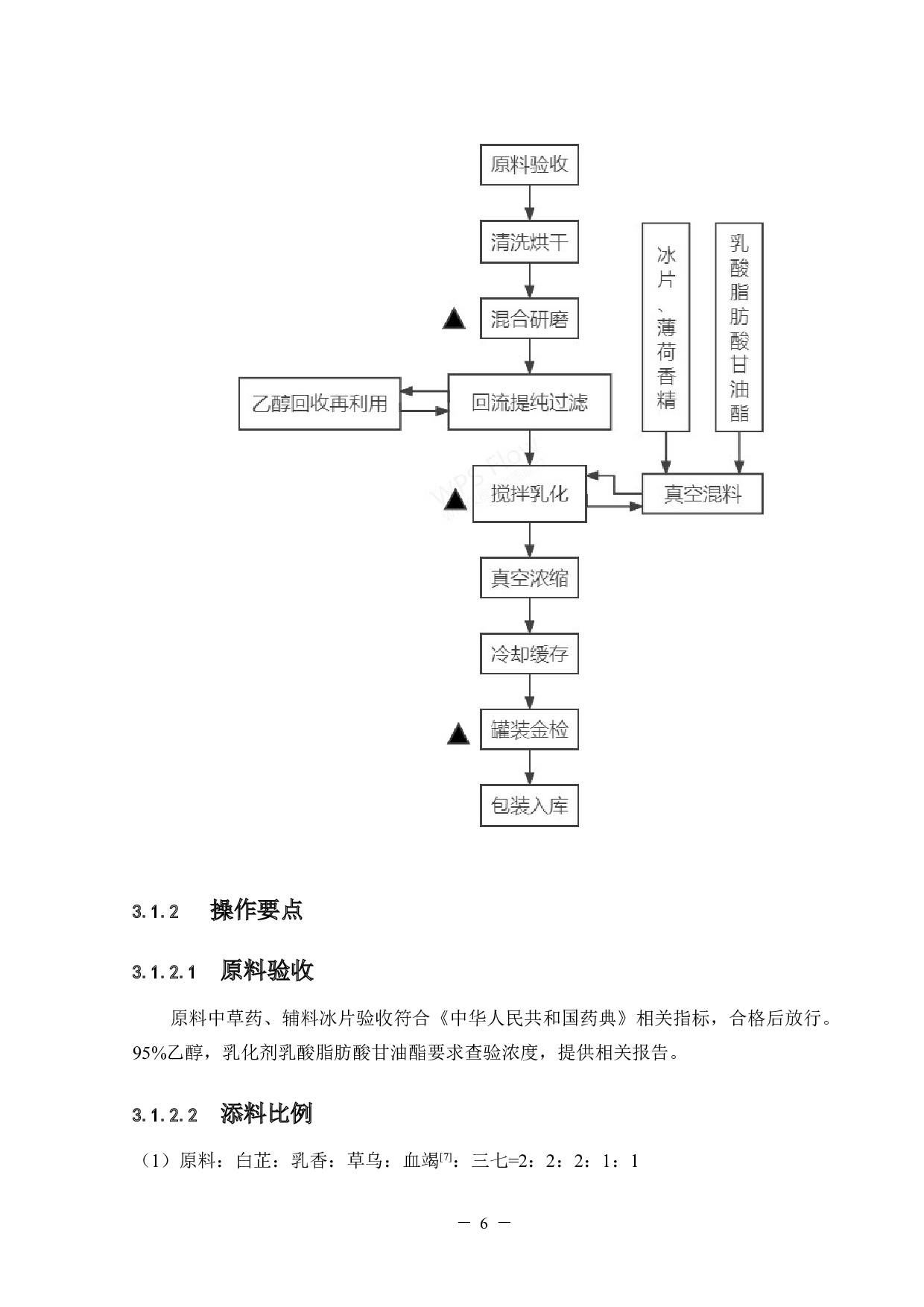 年产500万支跌打膏乳剂生产车间的设计-10777字.docx 第10页