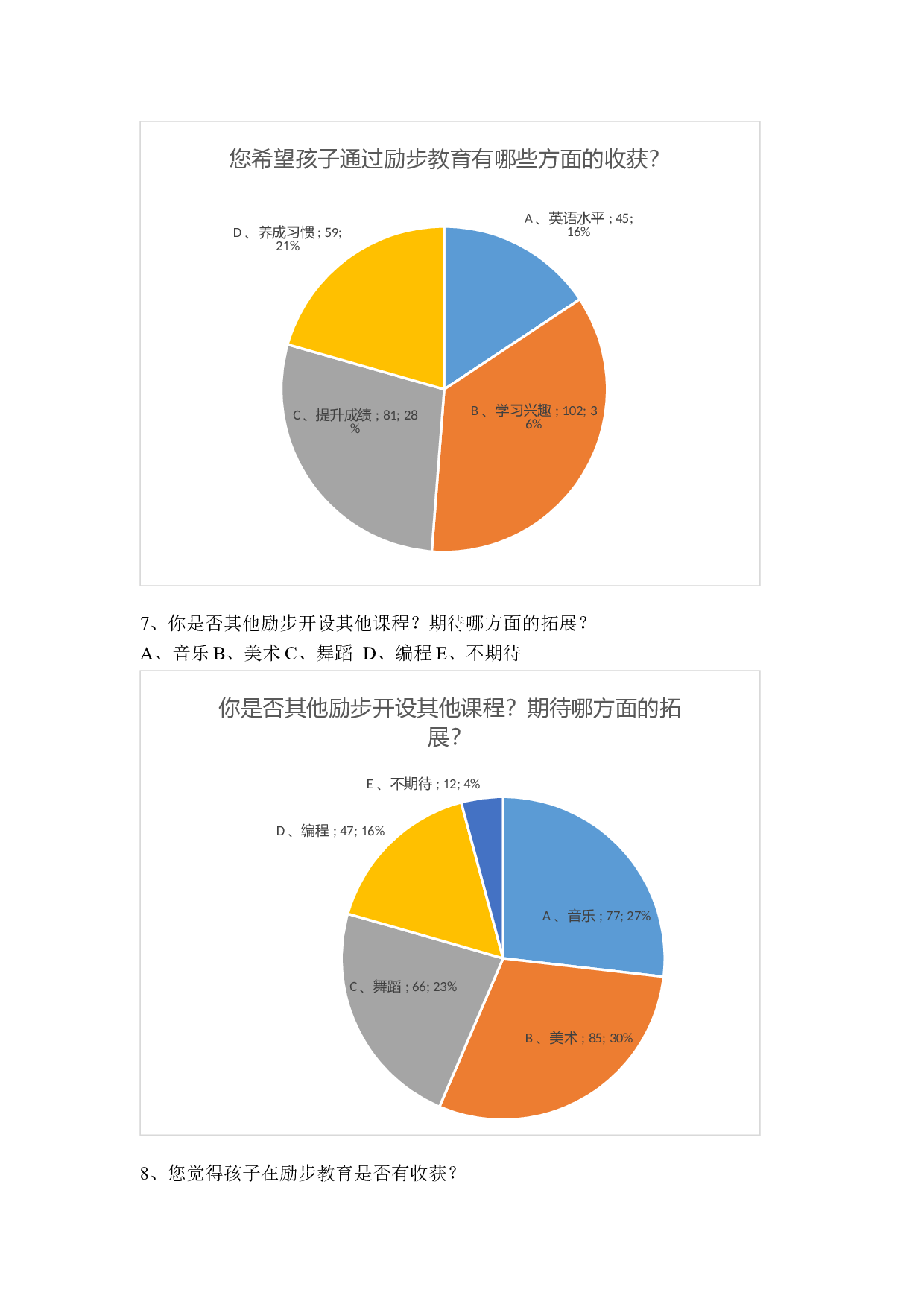 附录一-262字.docx 第2页