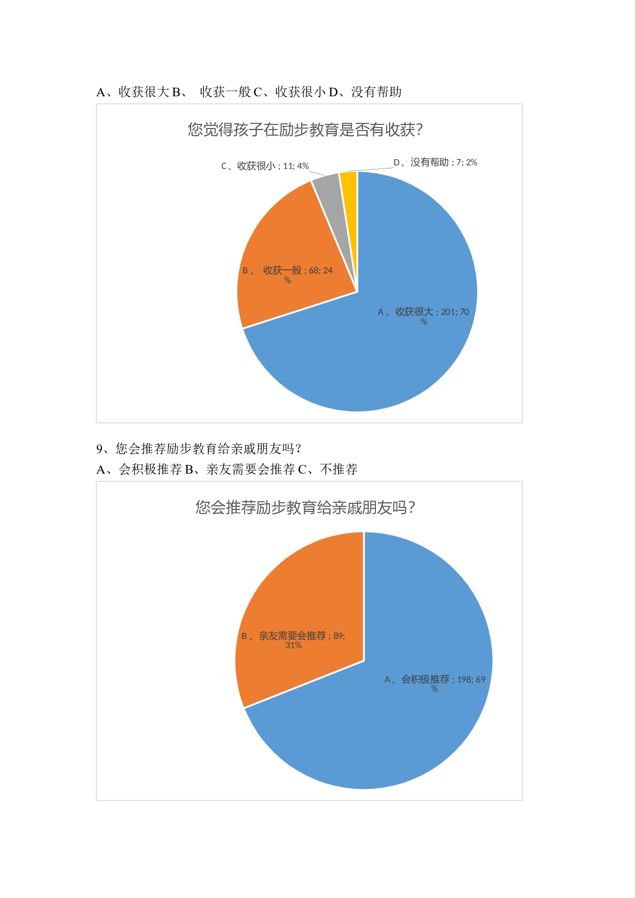 附录一-262字.docx 第3页