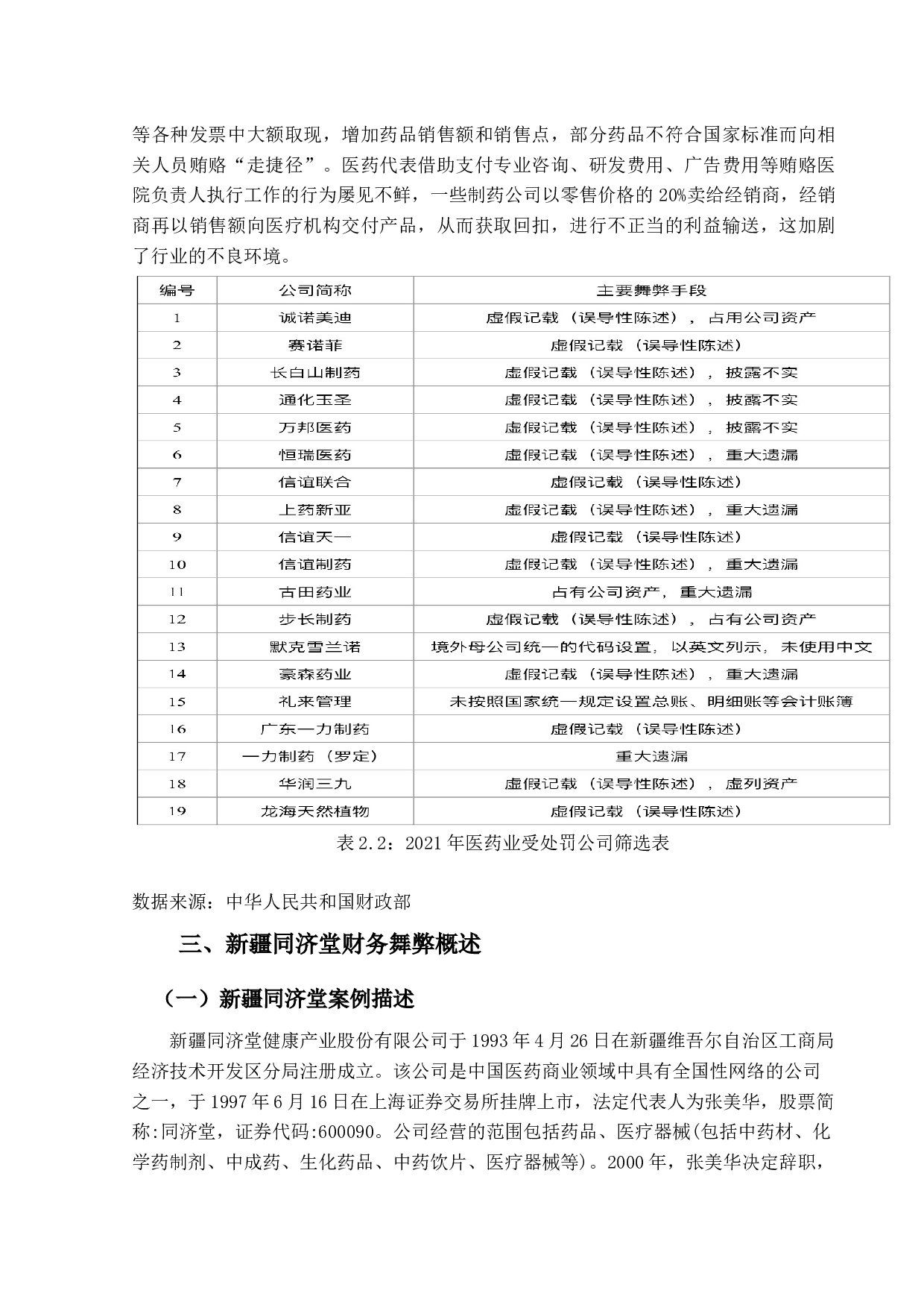 医药健康企业财务舞弊分析及审计策略研究&mdash;以新疆同济堂为例-9165字.docx 第10页