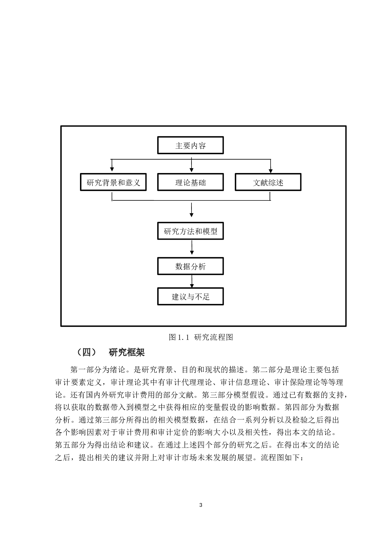 制造业上市公司审计费用的影响因素研究-19604字.docx 第7页