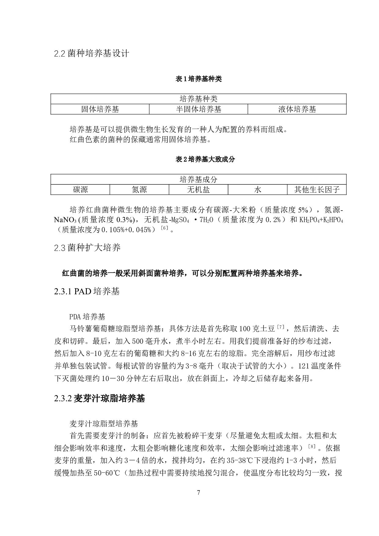 年产5000吨红曲色素生产工艺设计-8833字.doc 第10页