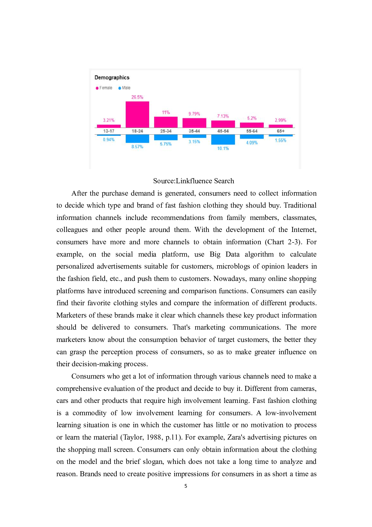 西方快时尚品牌在中国的跨境营销策略分析&mdash;&mdash;从消费者行为为例-8103字.pdf 第8页