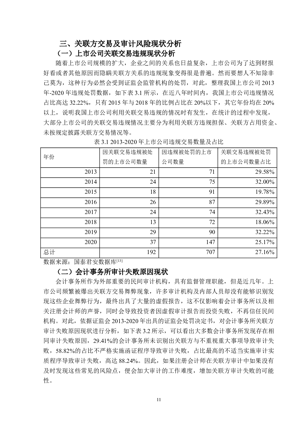 关联方交易审计风险研究&mdash;&mdash;以德威新材为例-13473字.doc 第10页