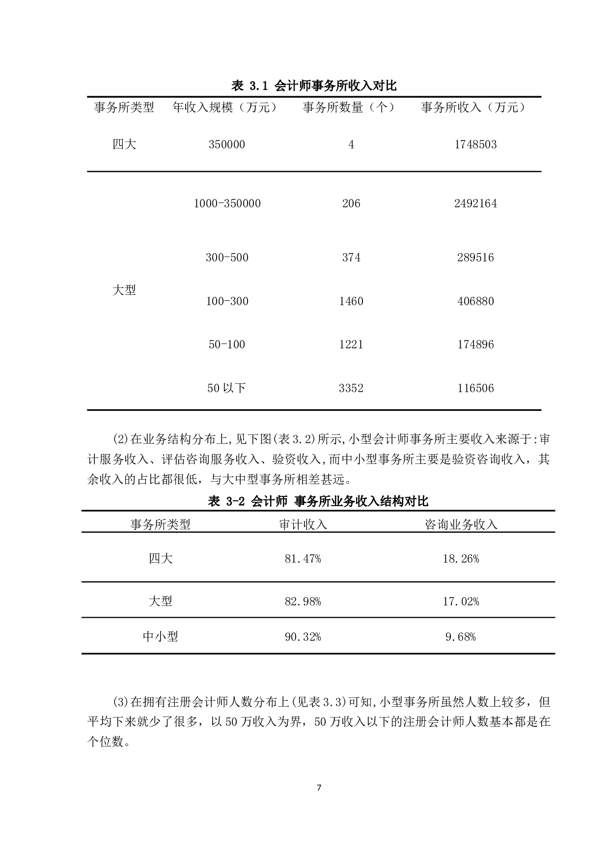 关于我国中小会计师事务所执业质量的研究-10861字.docx 第10页