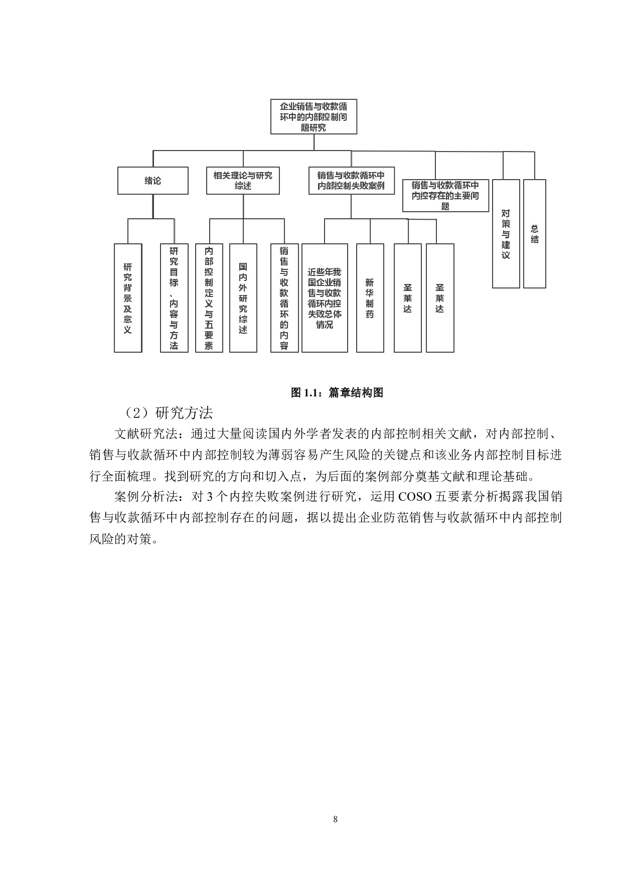 企业销售与收款循环中的内部控制问题研究-16046字.doc 第8页