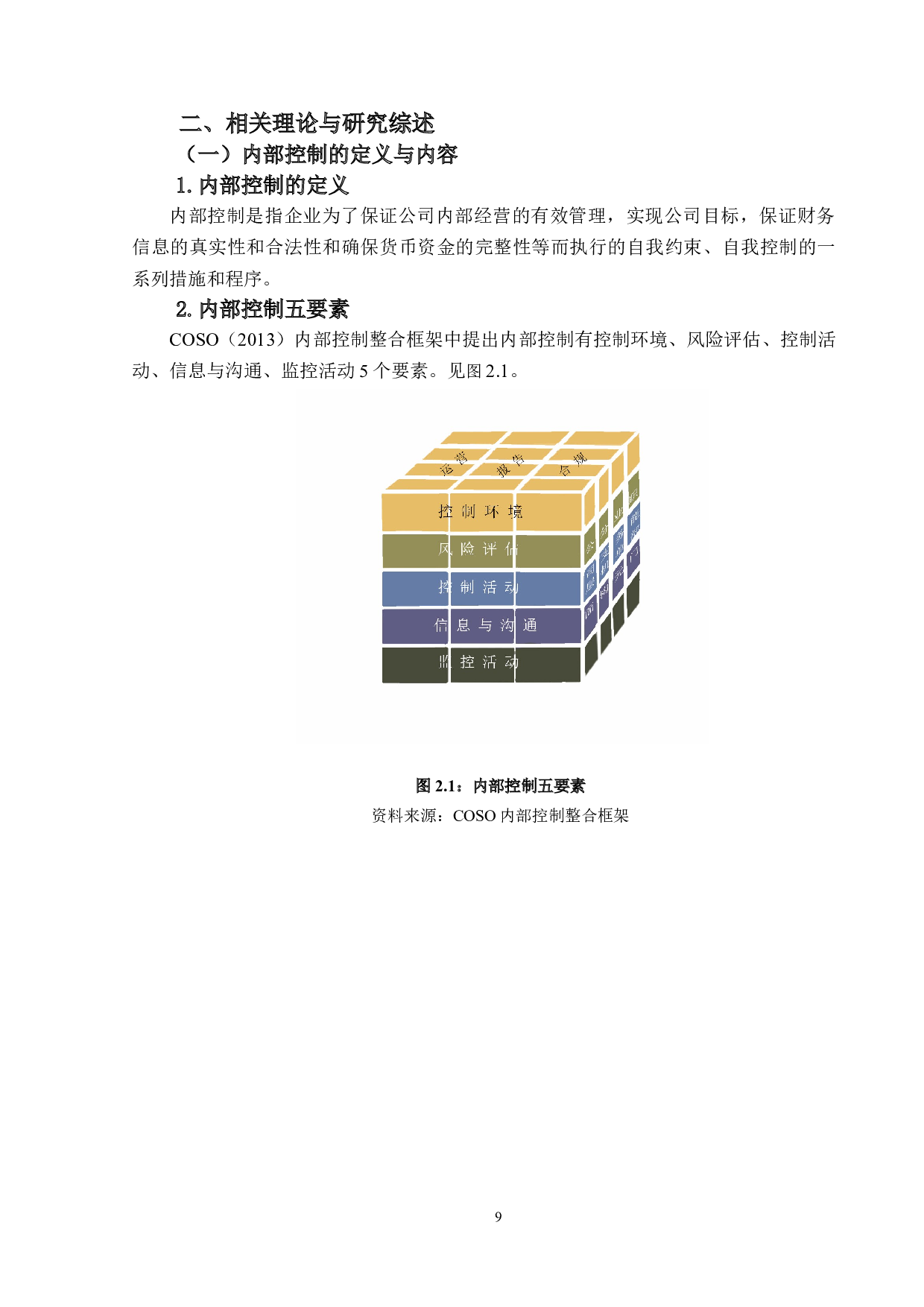 企业销售与收款循环中的内部控制问题研究-16046字.doc 第9页