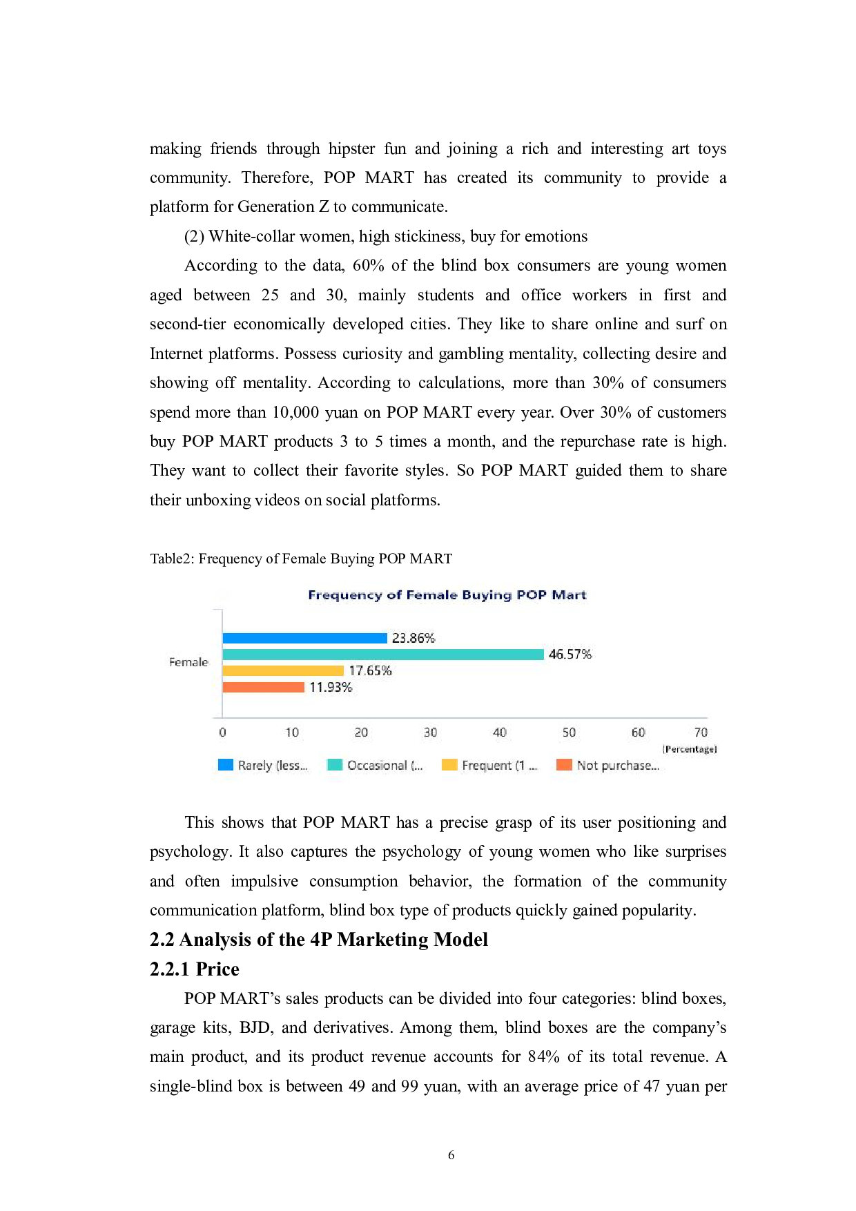 盲盒营销策略的分析&mdash;&mdash;以泡泡玛特为例-8288字.pdf 第9页