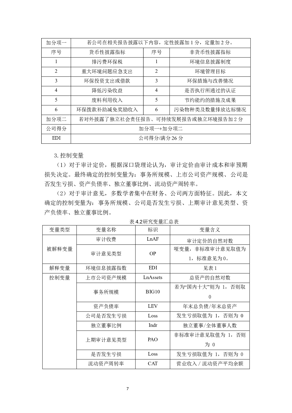 企业环境行为与环境信息对审计的影响研究-12368字.docx 第10页