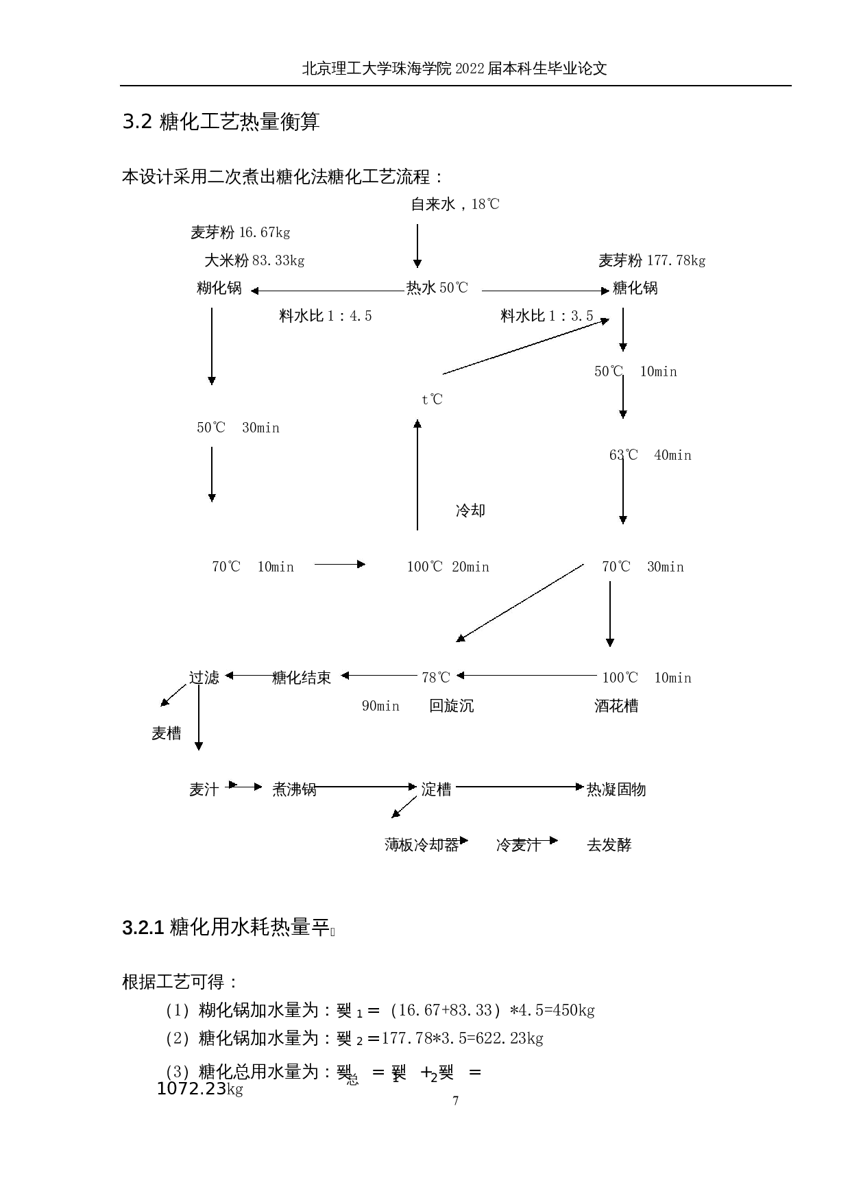 年产2000吨小麦啤酒的生产工艺设计-7074字.docx 第10页