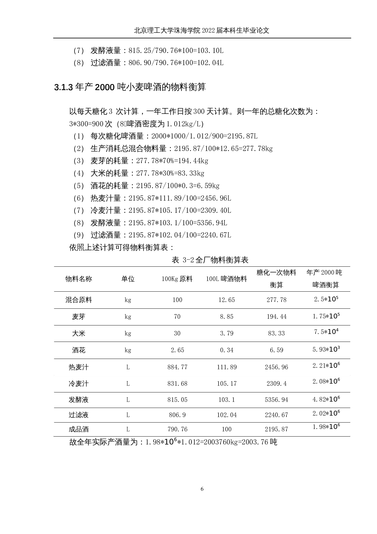 年产2000吨小麦啤酒的生产工艺设计-7074字.docx 第9页
