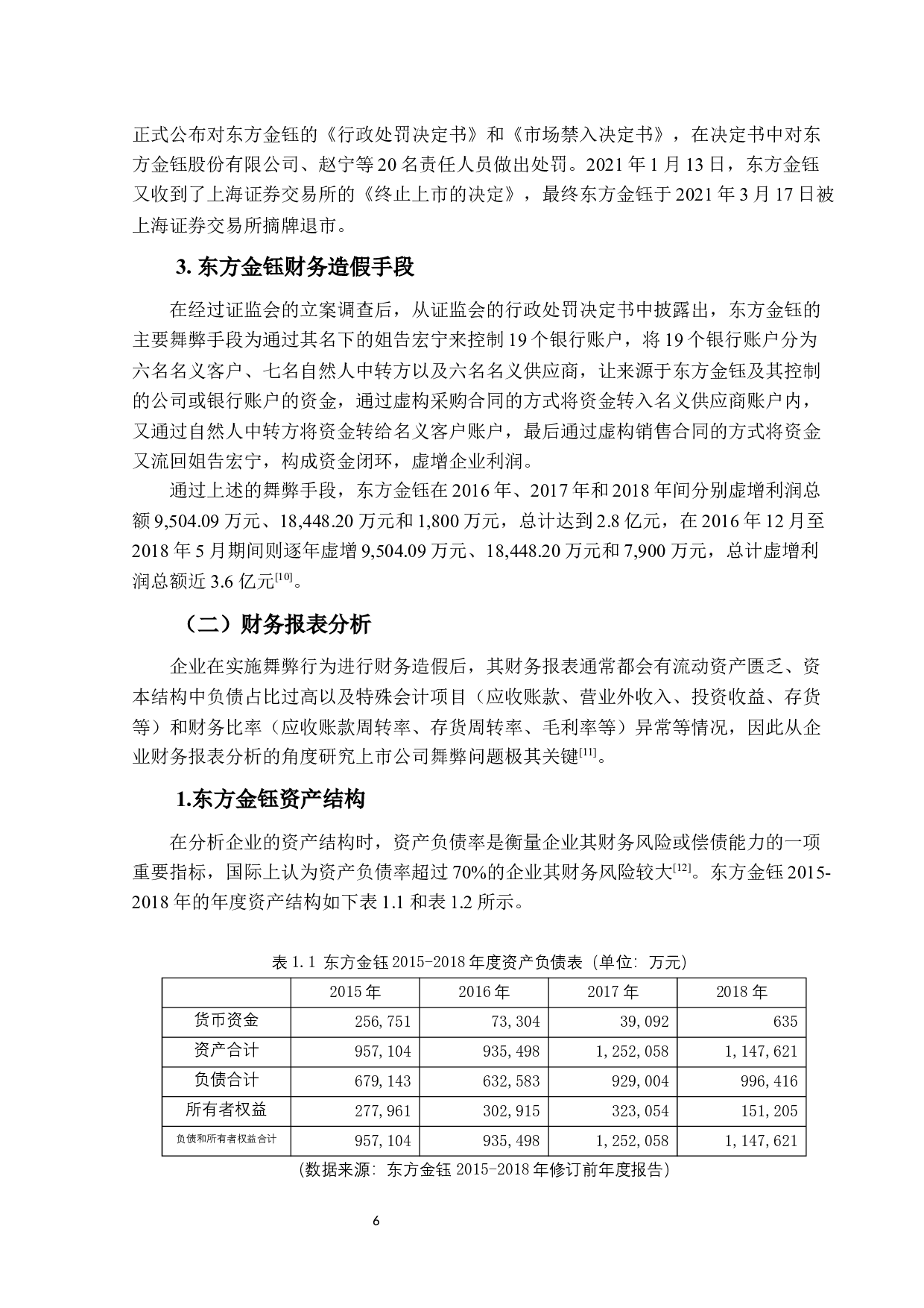 东方金钰财务造假问题研究-13048字.docx 第10页