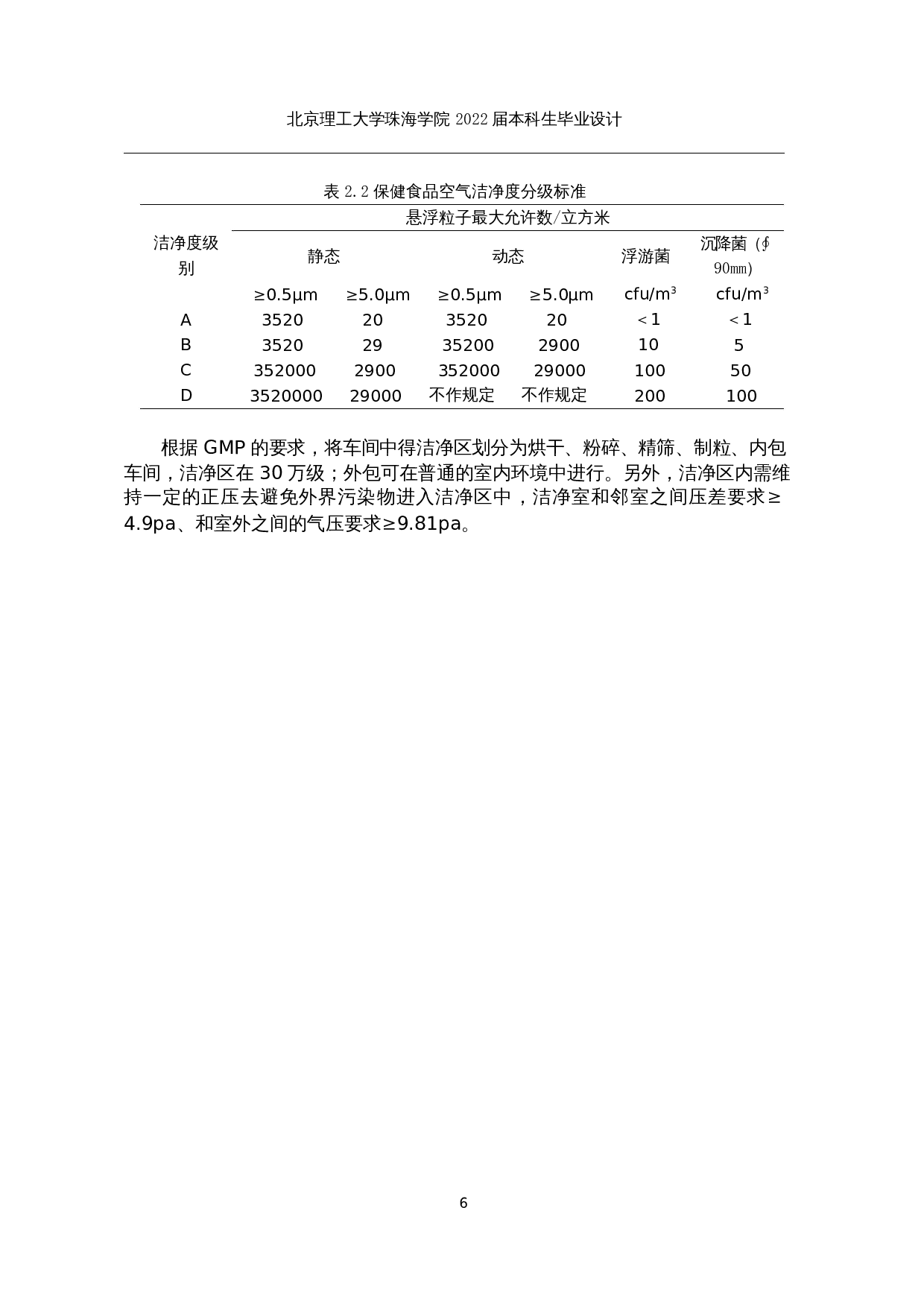 年产1亿粒西洋参胶囊生产车间工艺设计-13837字.docx 第10页