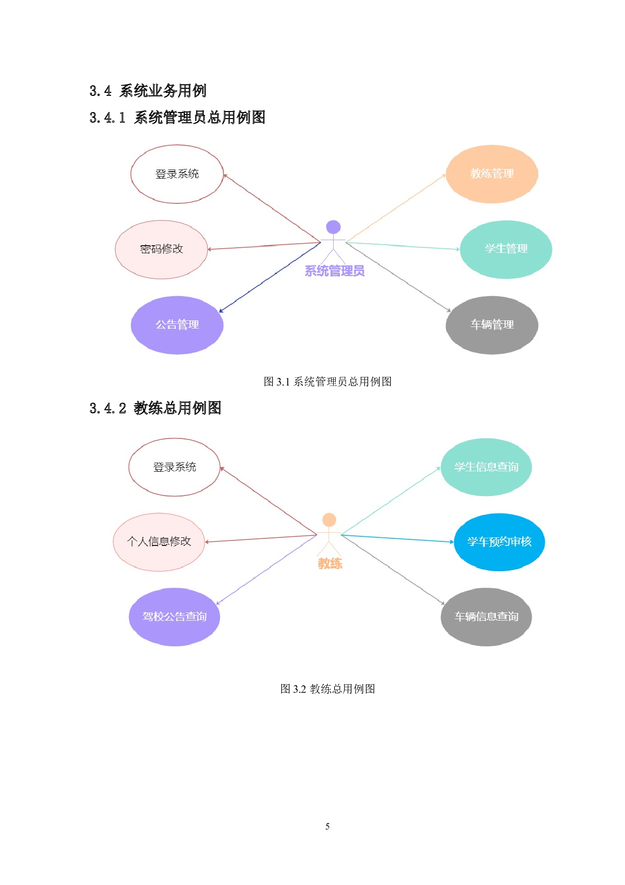 基于SSM框架的高校驾校管理系统的设计与实现-20755字.doc 第10页