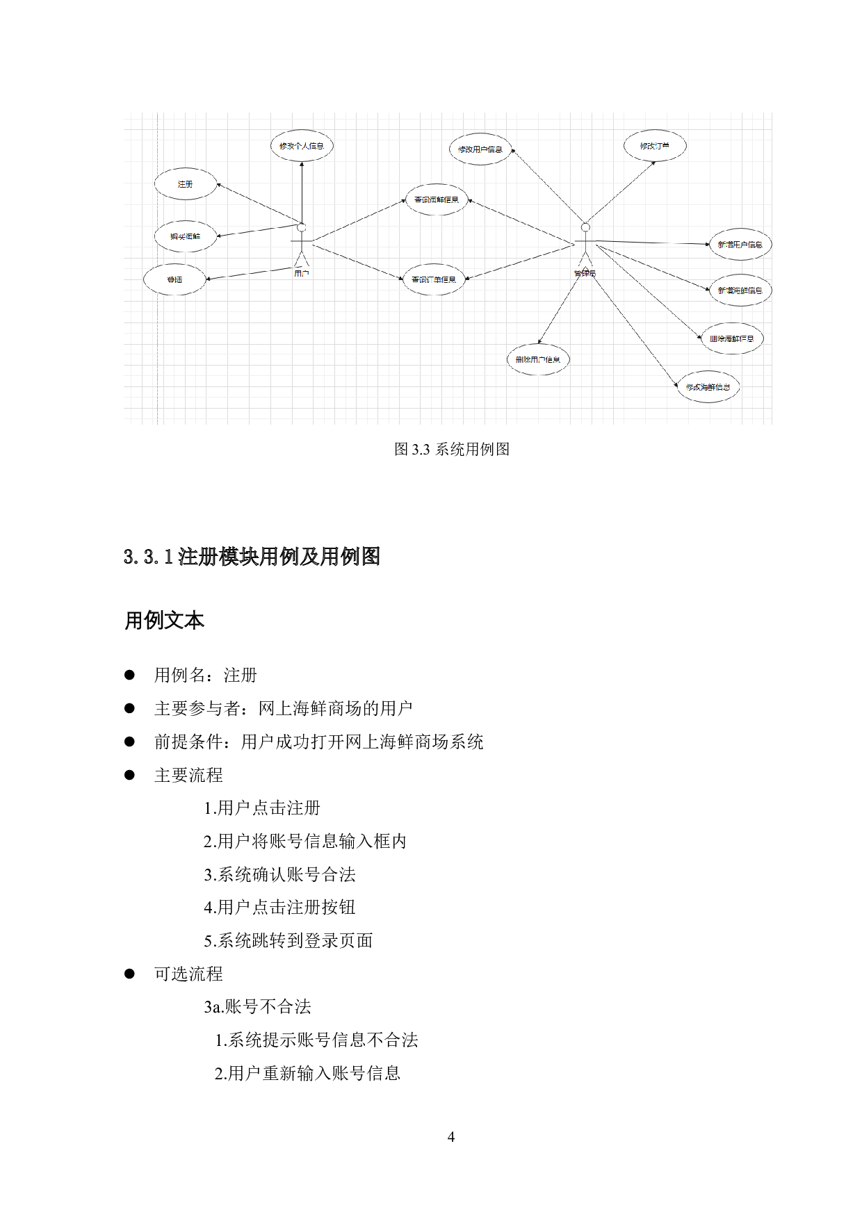 基于SSM框架的网上海鲜商场的设计与实现-13439字.docx 第8页