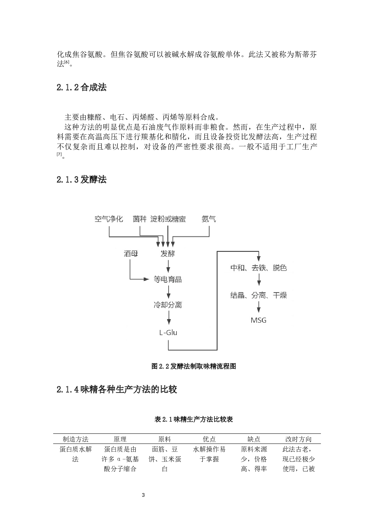 年产1万吨味精发酵车间设计-12799字.docx 第7页