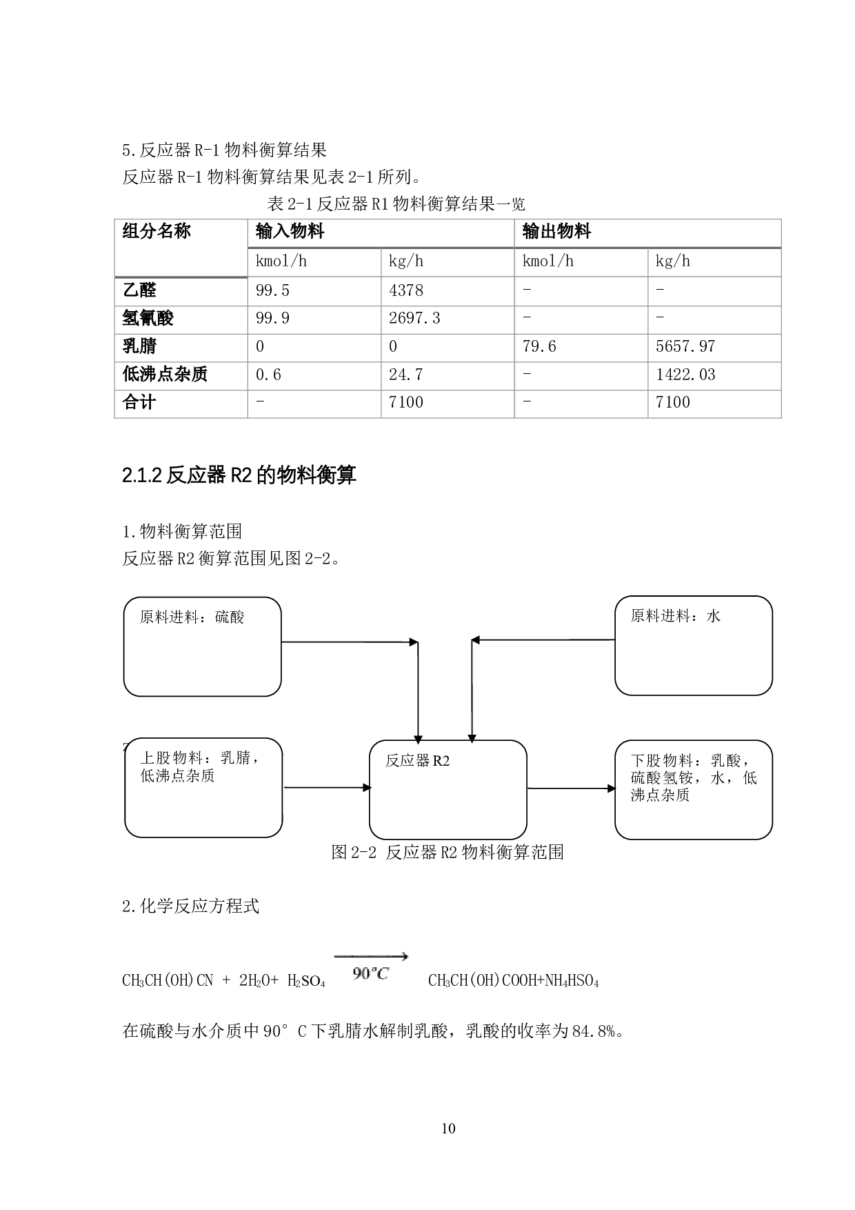 年产1万吨乳酸生产车间工艺设计-6024字.doc 第9页