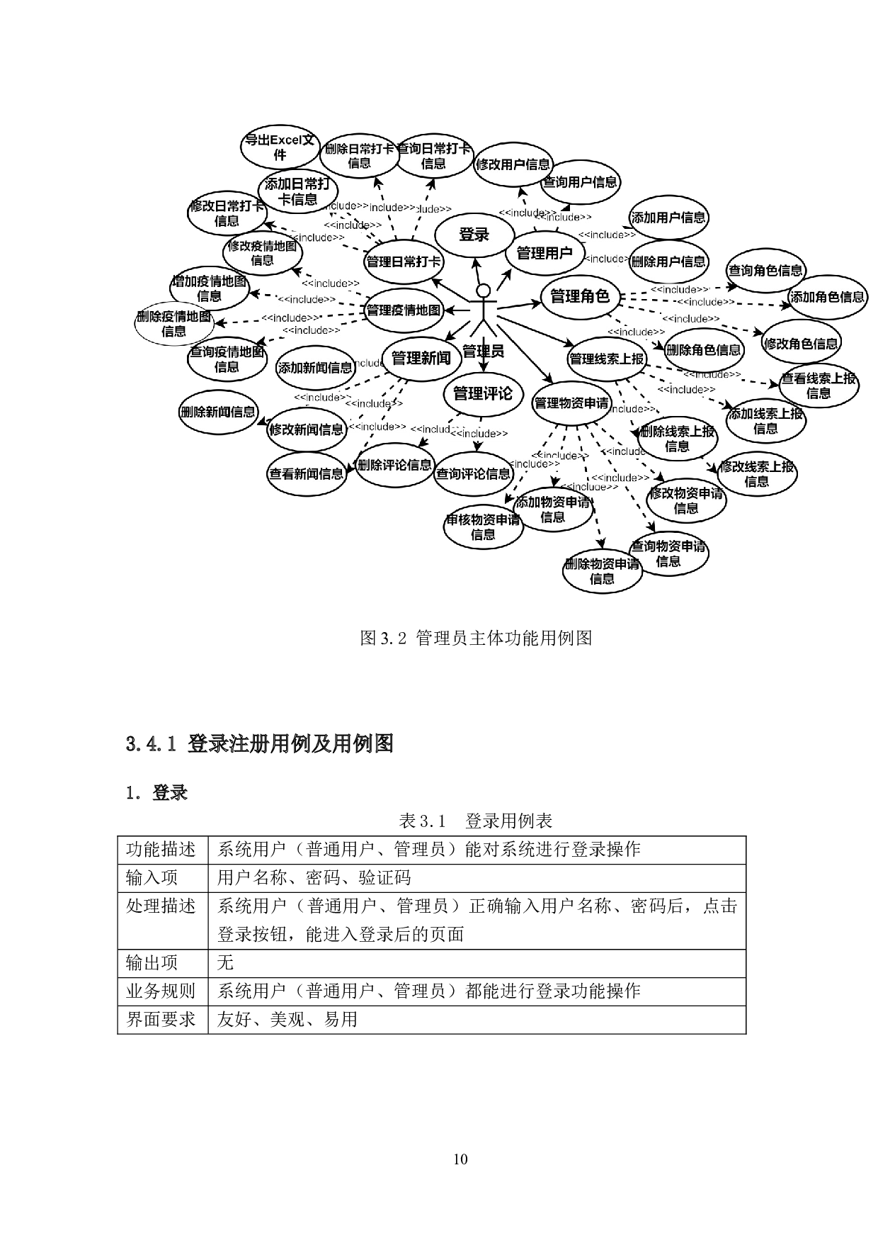 基于SSM框架的疫情人员流动管理系统的设计与实现-13041字.docx 第9页