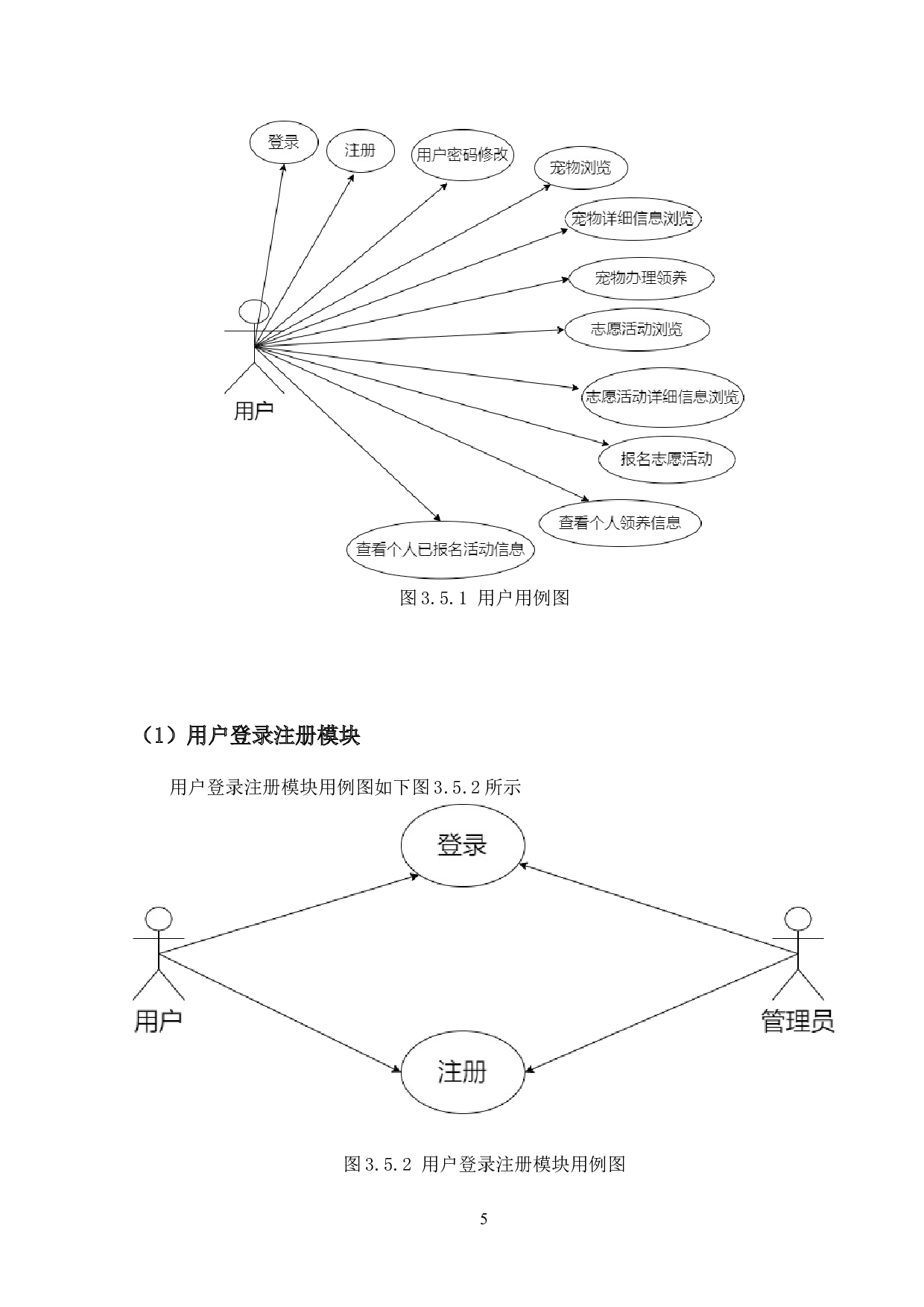 基于SSM框架的流浪宠物救助网站的设计与实现-14426字.doc 第8页