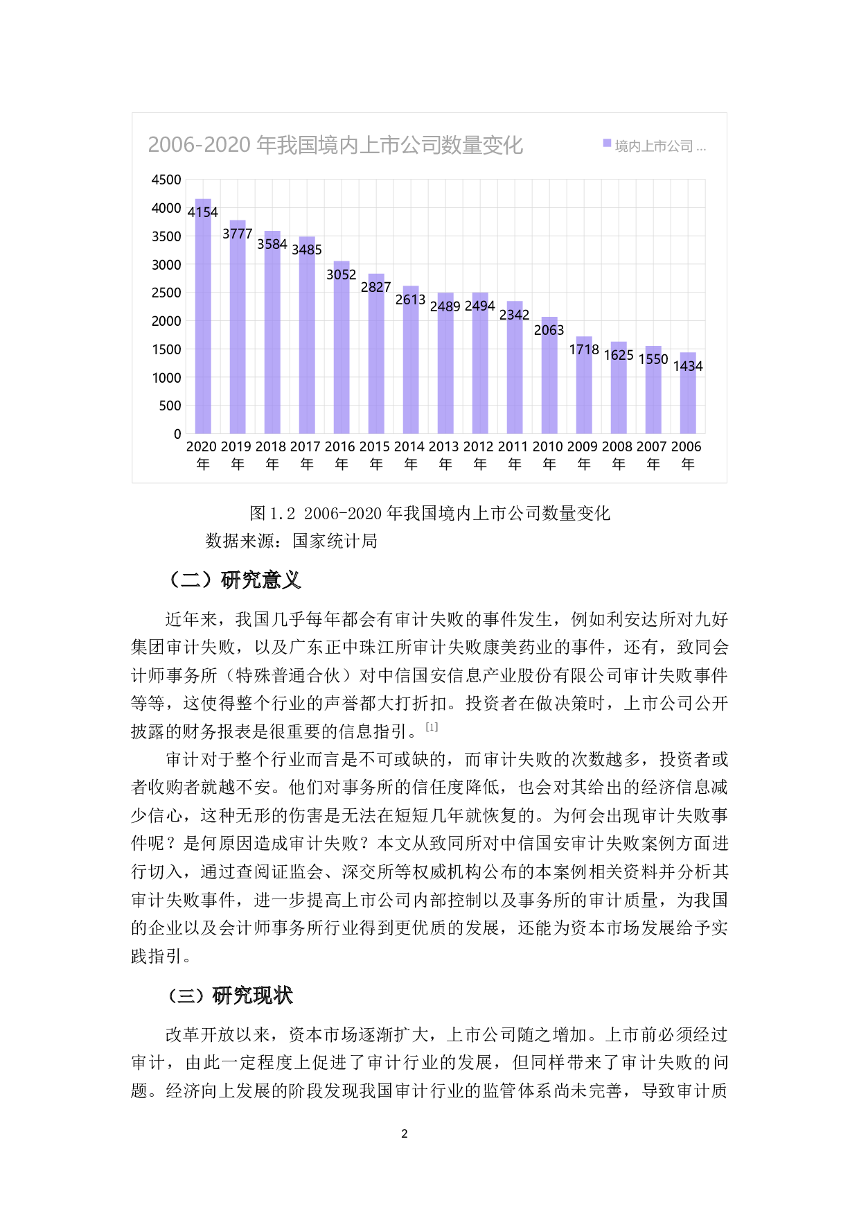 上市公司审计失败的原因及对策&mdash;以中信国安为例-13639字.docx 第6页