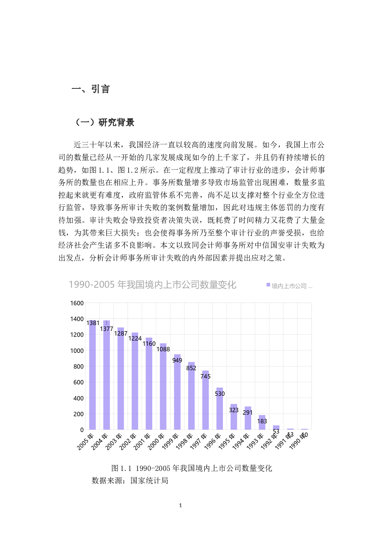 上市公司审计失败的原因及对策&mdash;以中信国安为例-13639字.docx 第5页