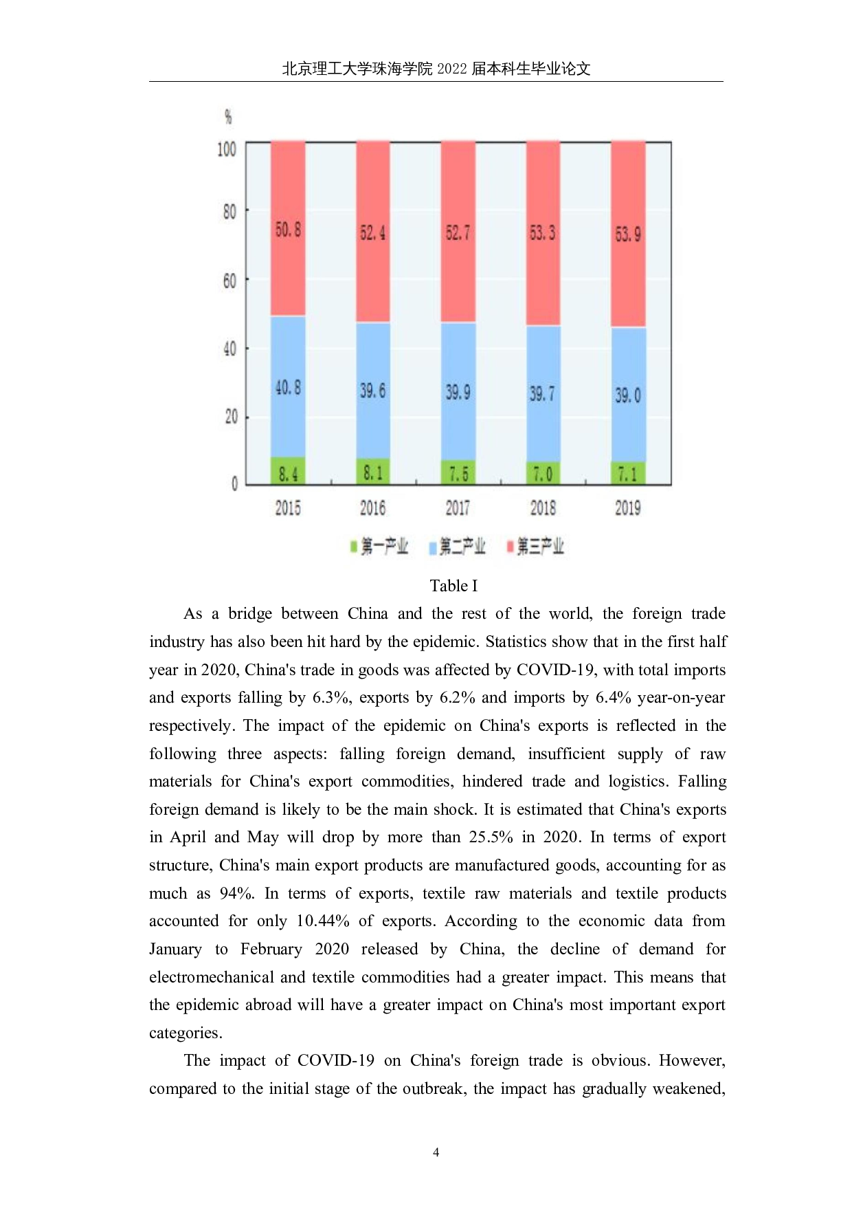后疫情时代下中国外贸的发展&mdash;&mdash;以纺织制造业为例-6766字.docx 第7页