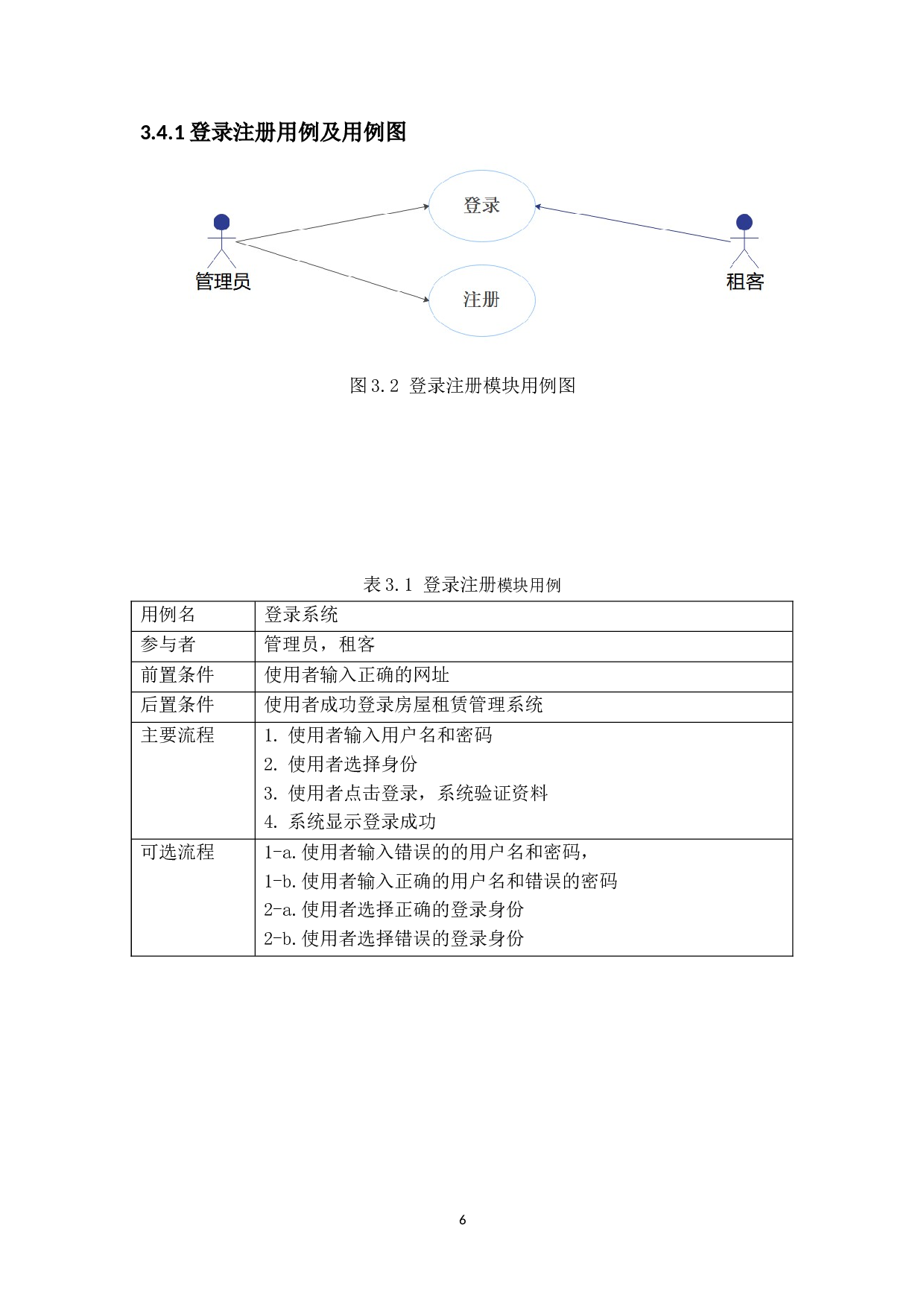 基于SSM框架的房屋租赁管理系统的设计与实现-12515字.doc 第10页