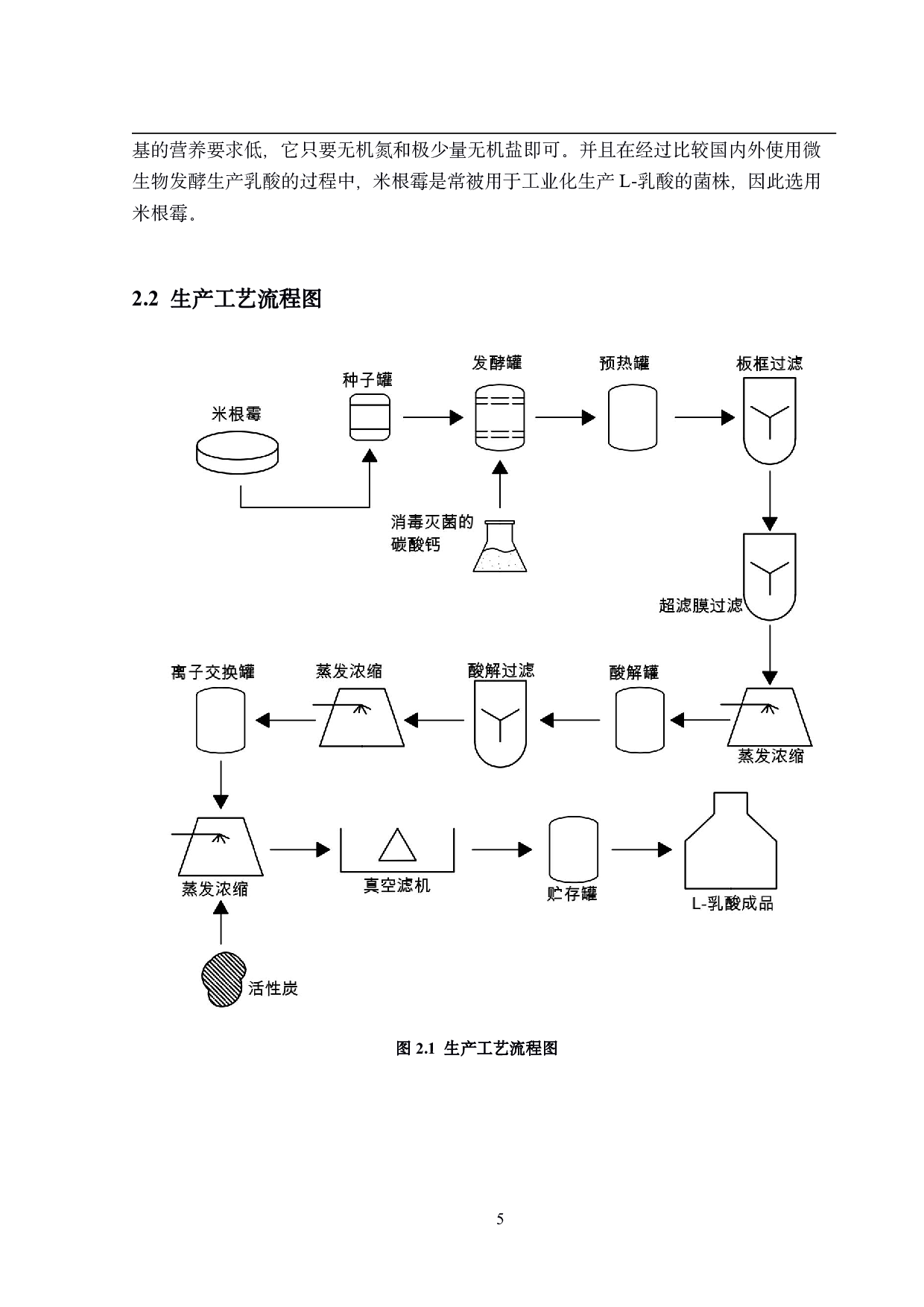 年产10万吨L-乳酸的生产车间设计-13907字.pdf 第10页