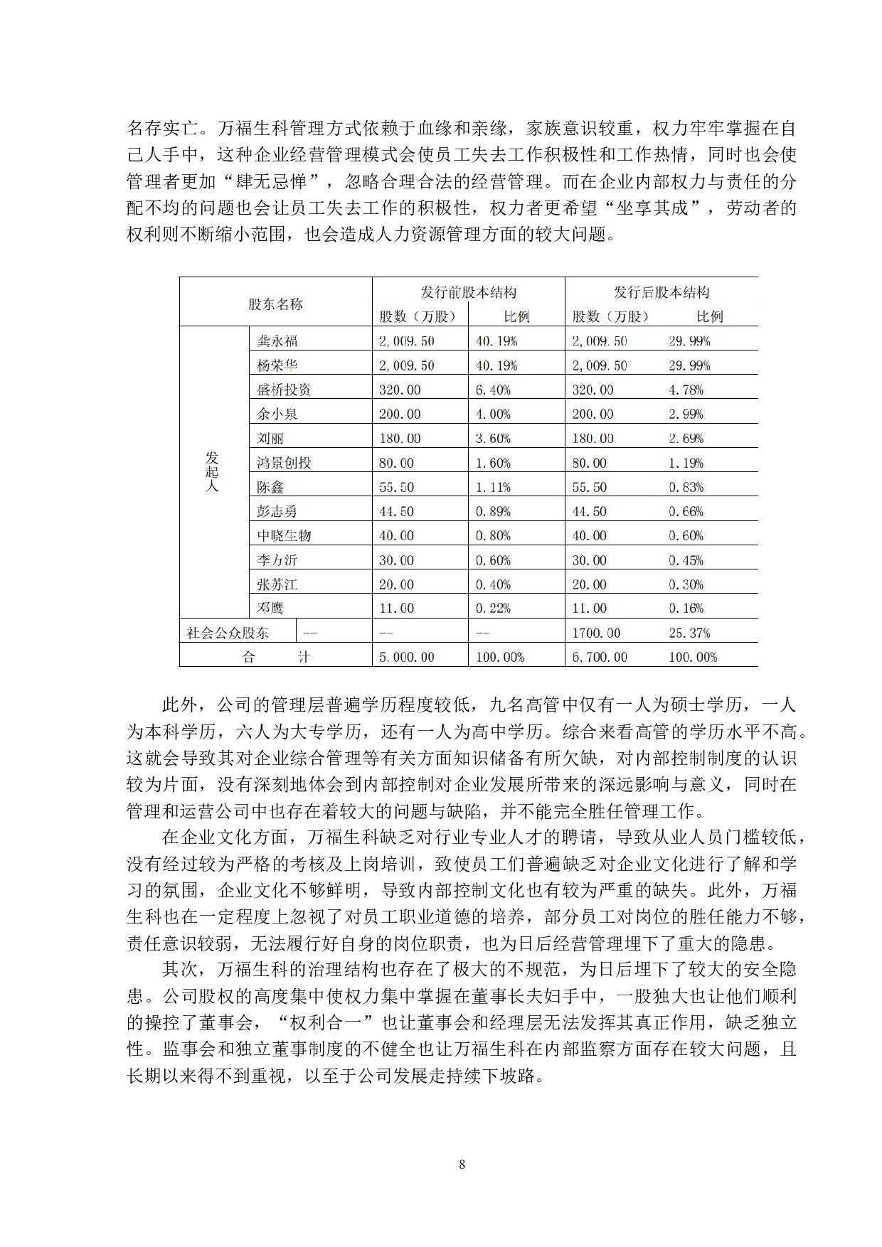 万福生科内部控制案例分析-14425字.docx 第10页